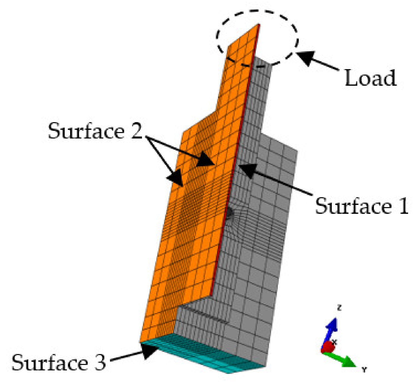 Buildings 12 00758 g003