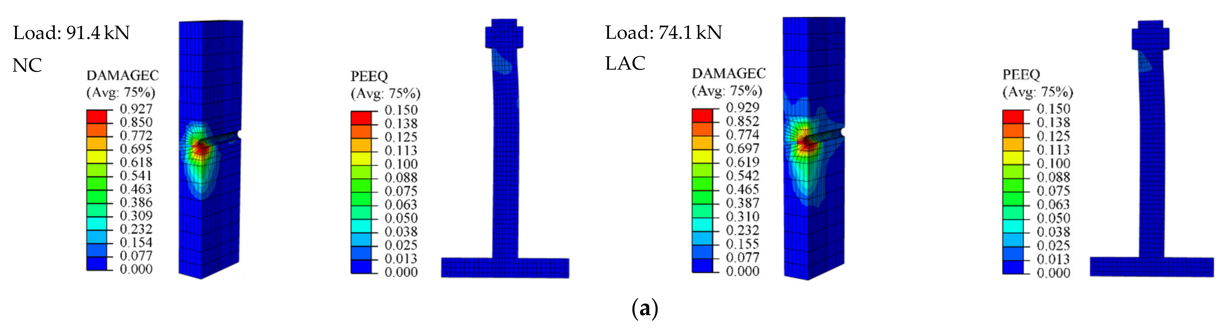 Buildings 12 00758 g013a