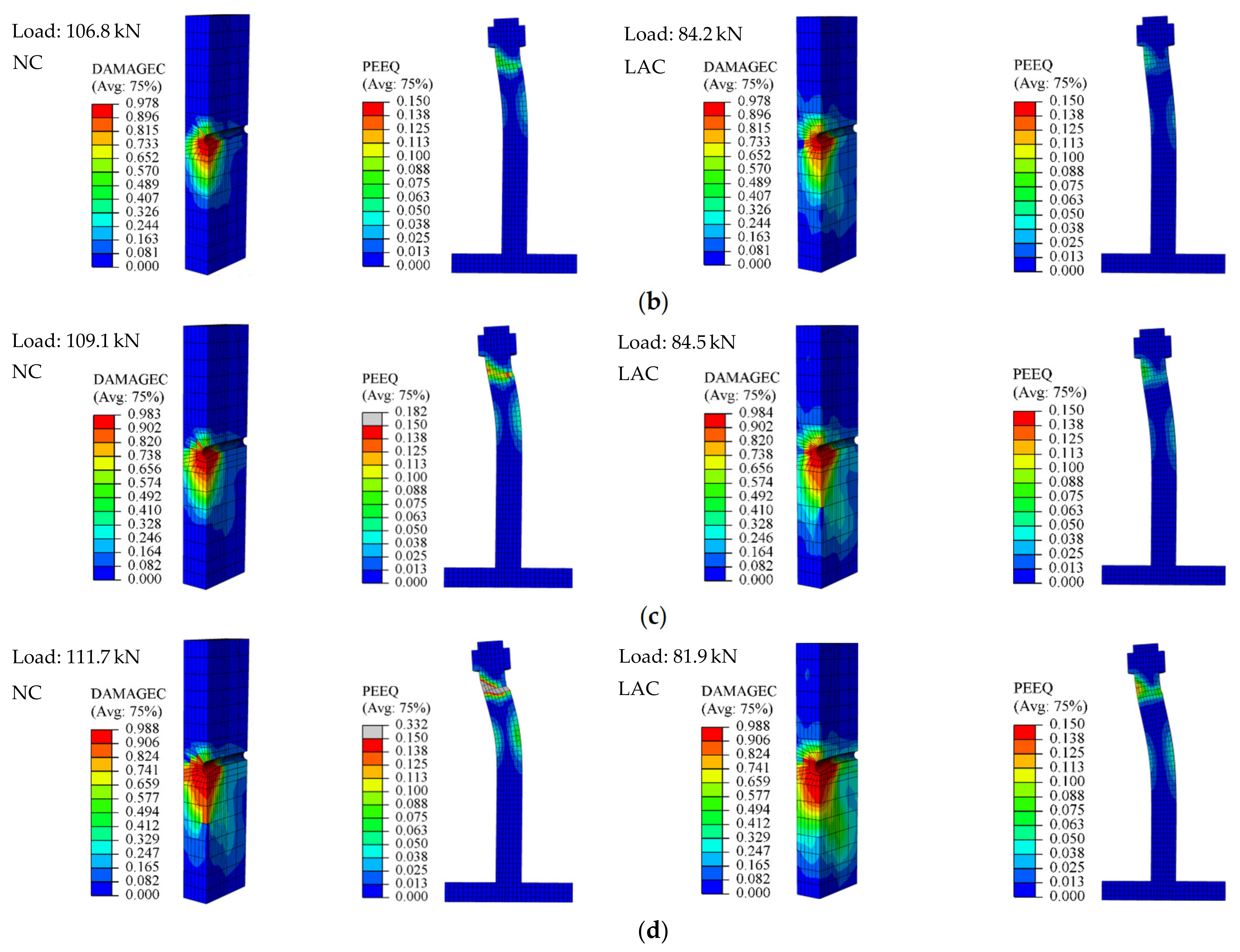 Buildings 12 00758 g013b