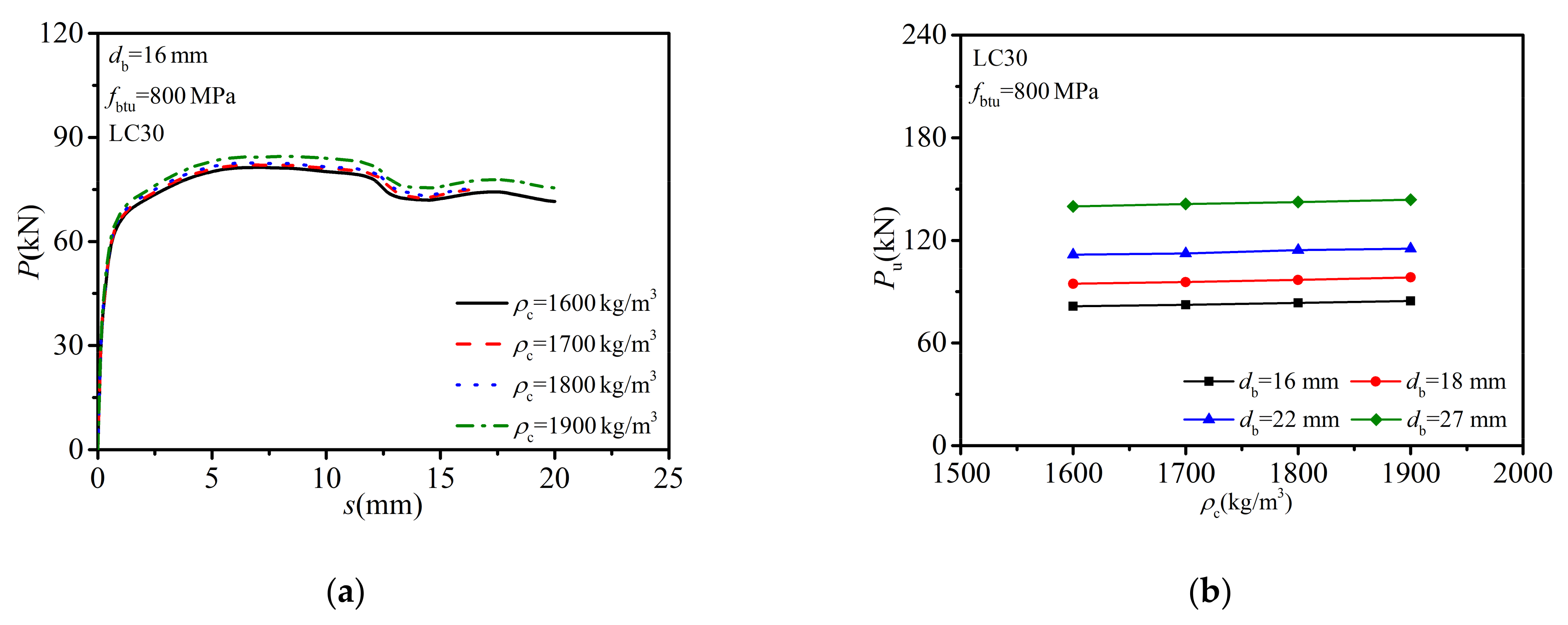 Buildings 12 00758 g015