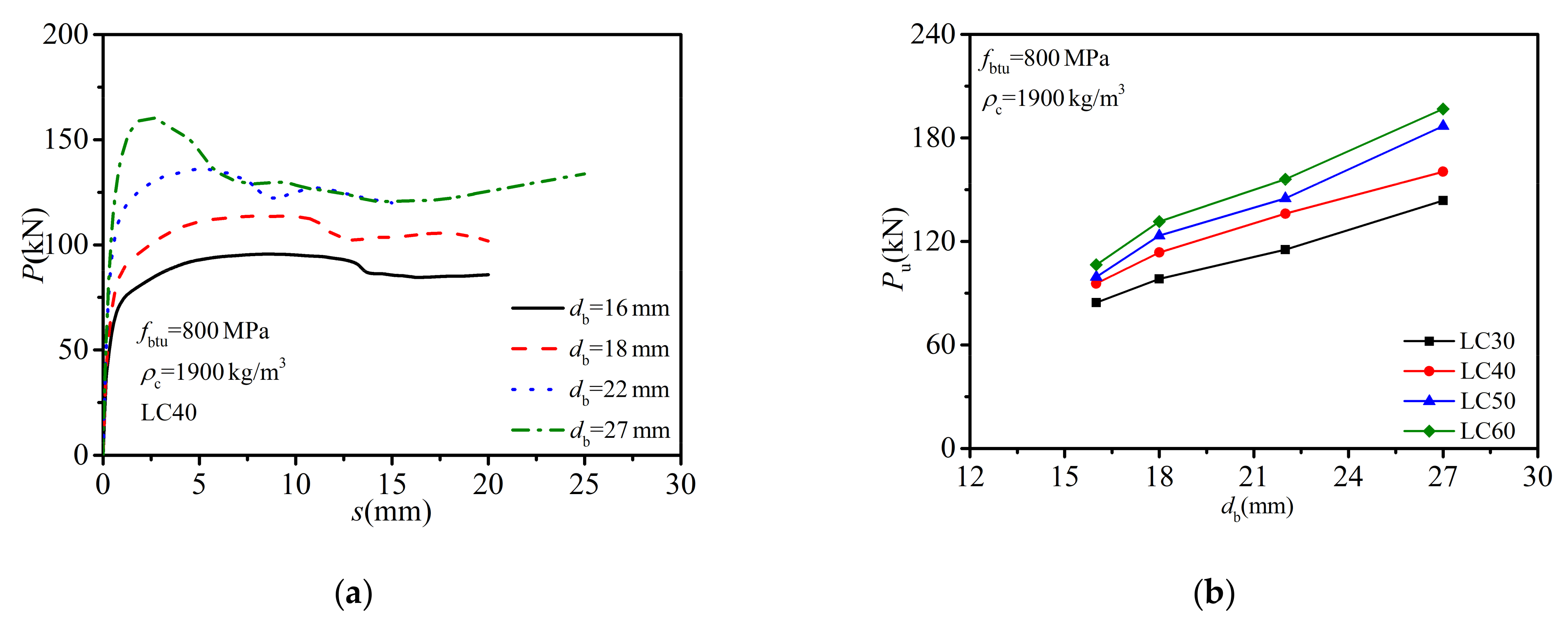 Buildings 12 00758 g016