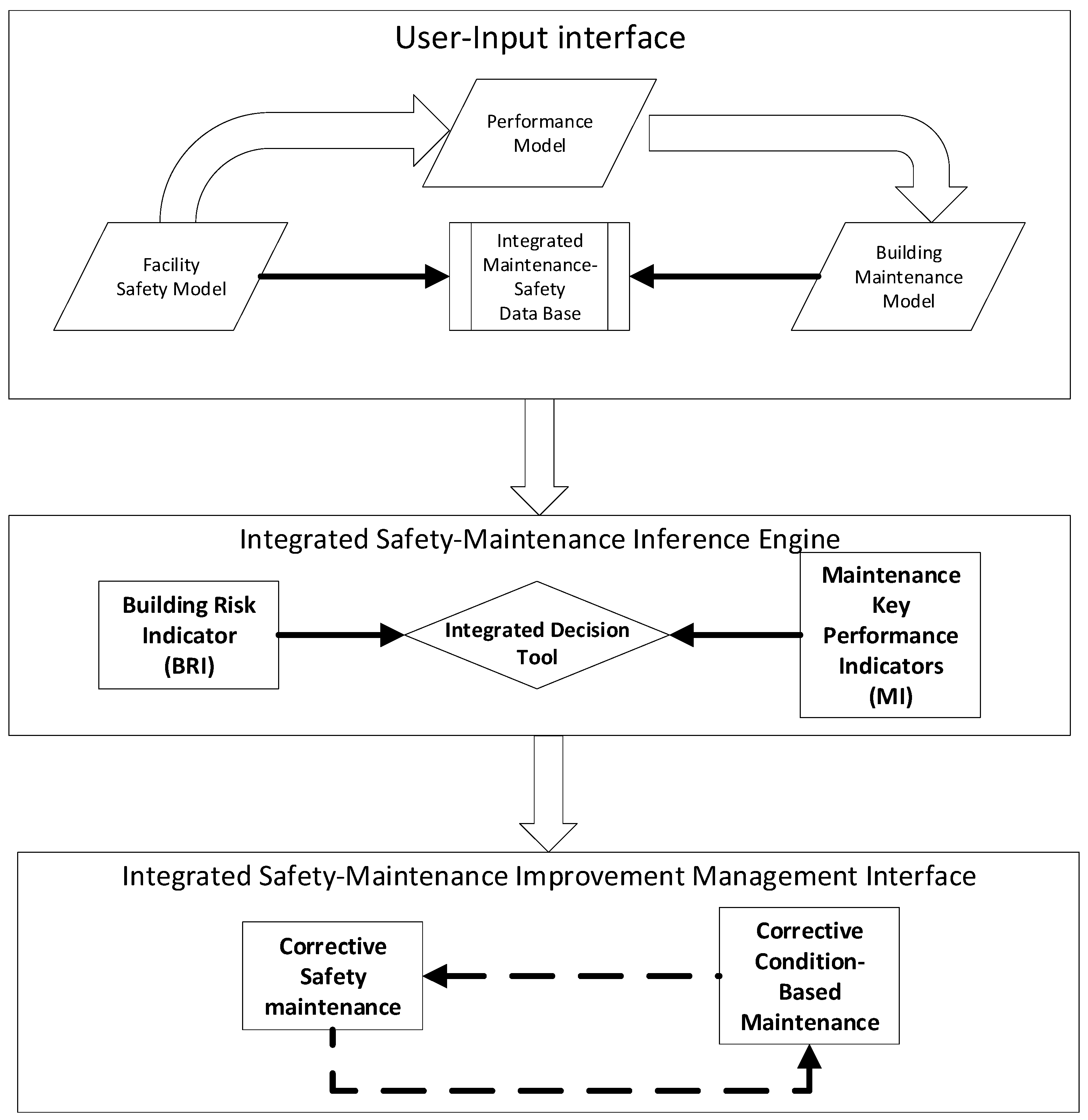 Buildings 12 00770 g001