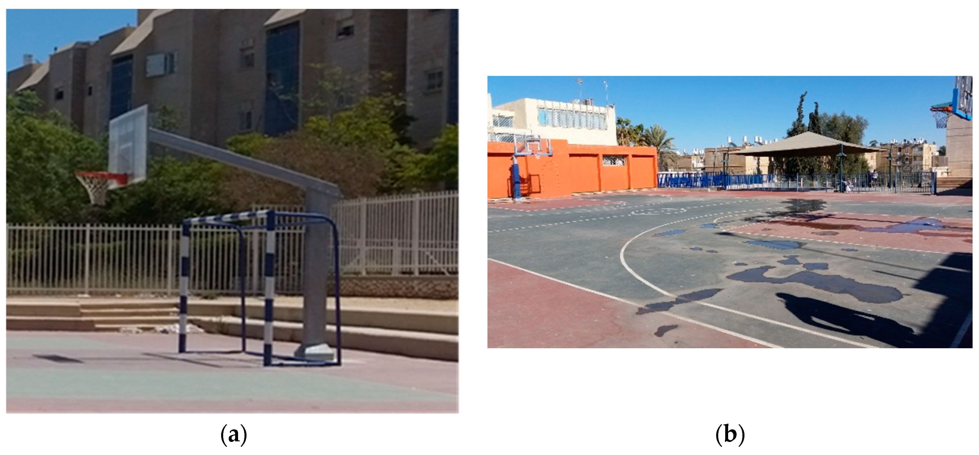 Buildings 12 00770 g005