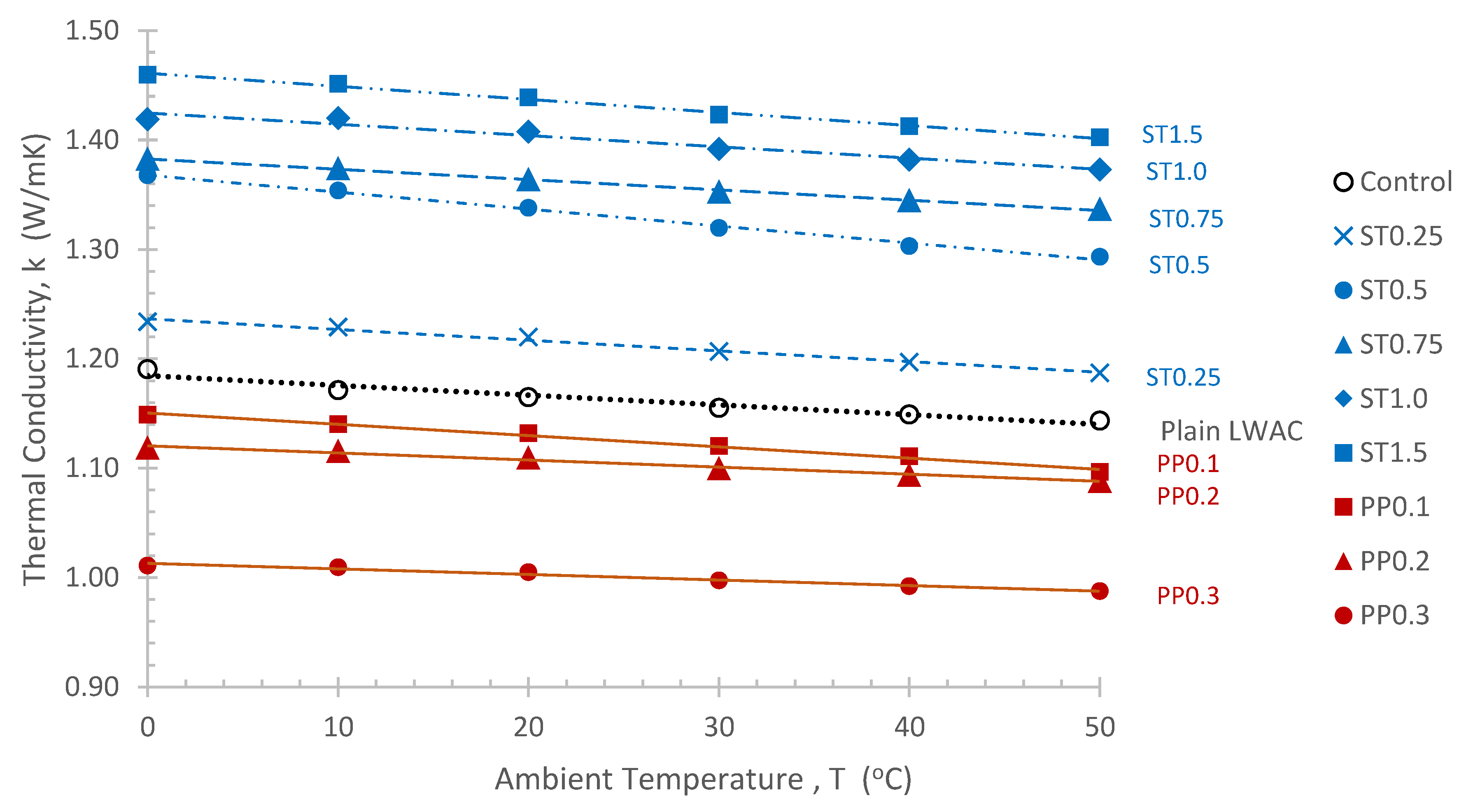 Buildings 12 00771 g004