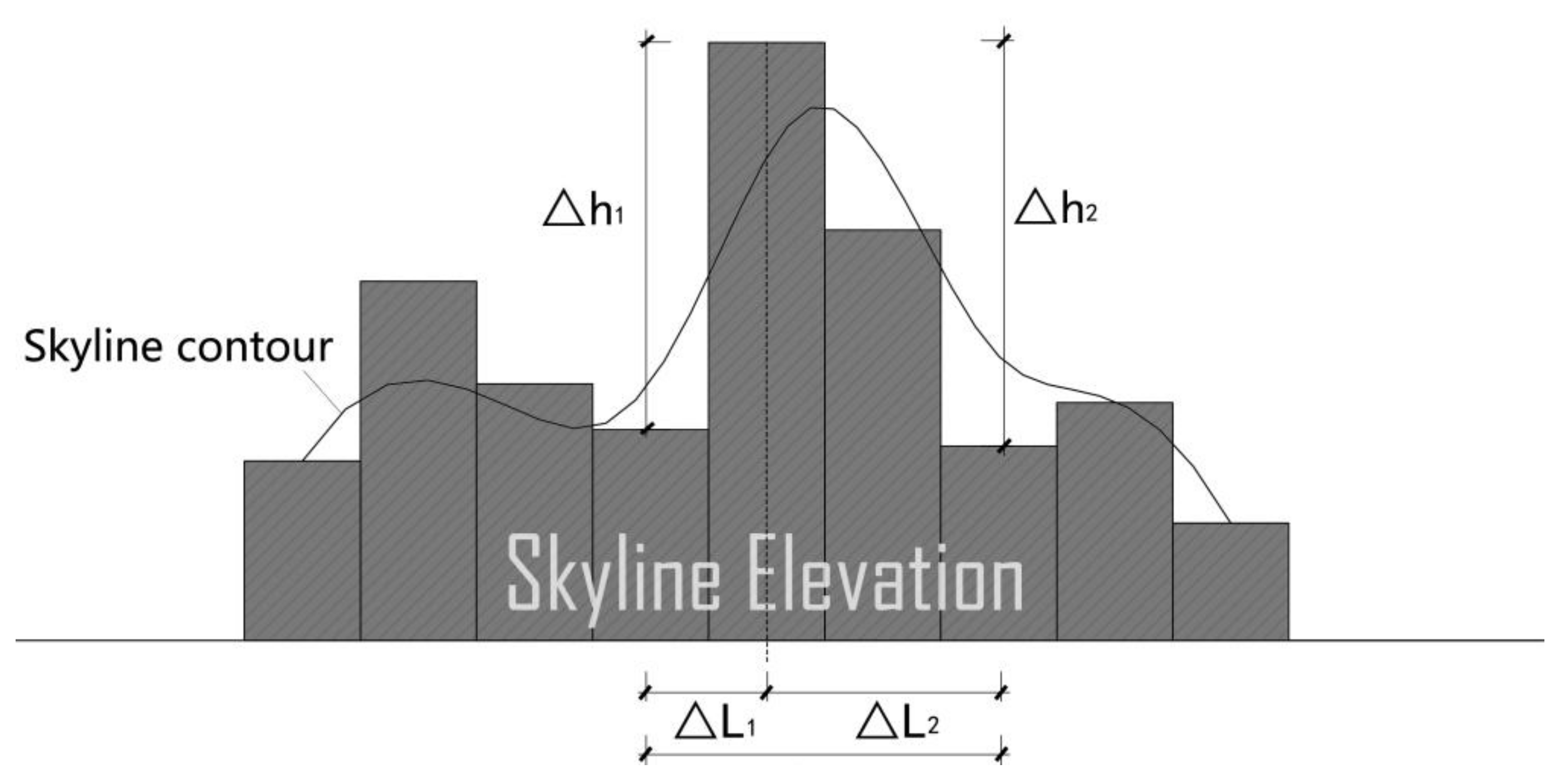 Buildings 12 00792 g001 Buildings 12 00792 g001