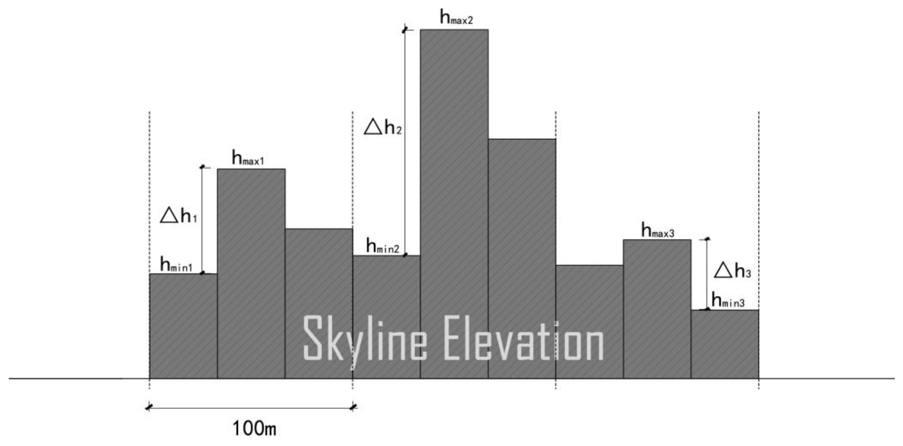Buildings 12 00792 g002 Buildings 12 00792 g002