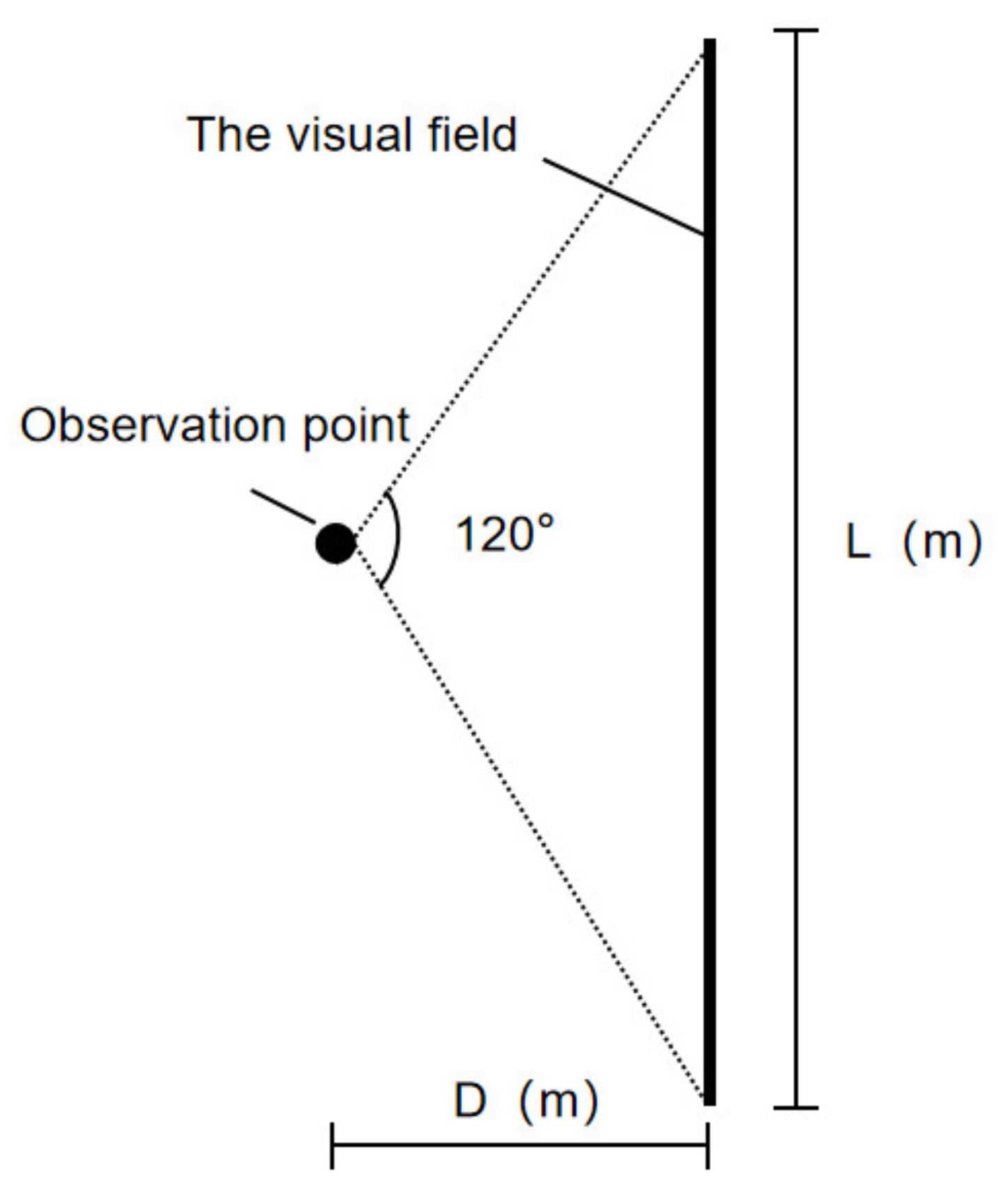 Buildings 12 00792 g004 Buildings 12 00792 g004