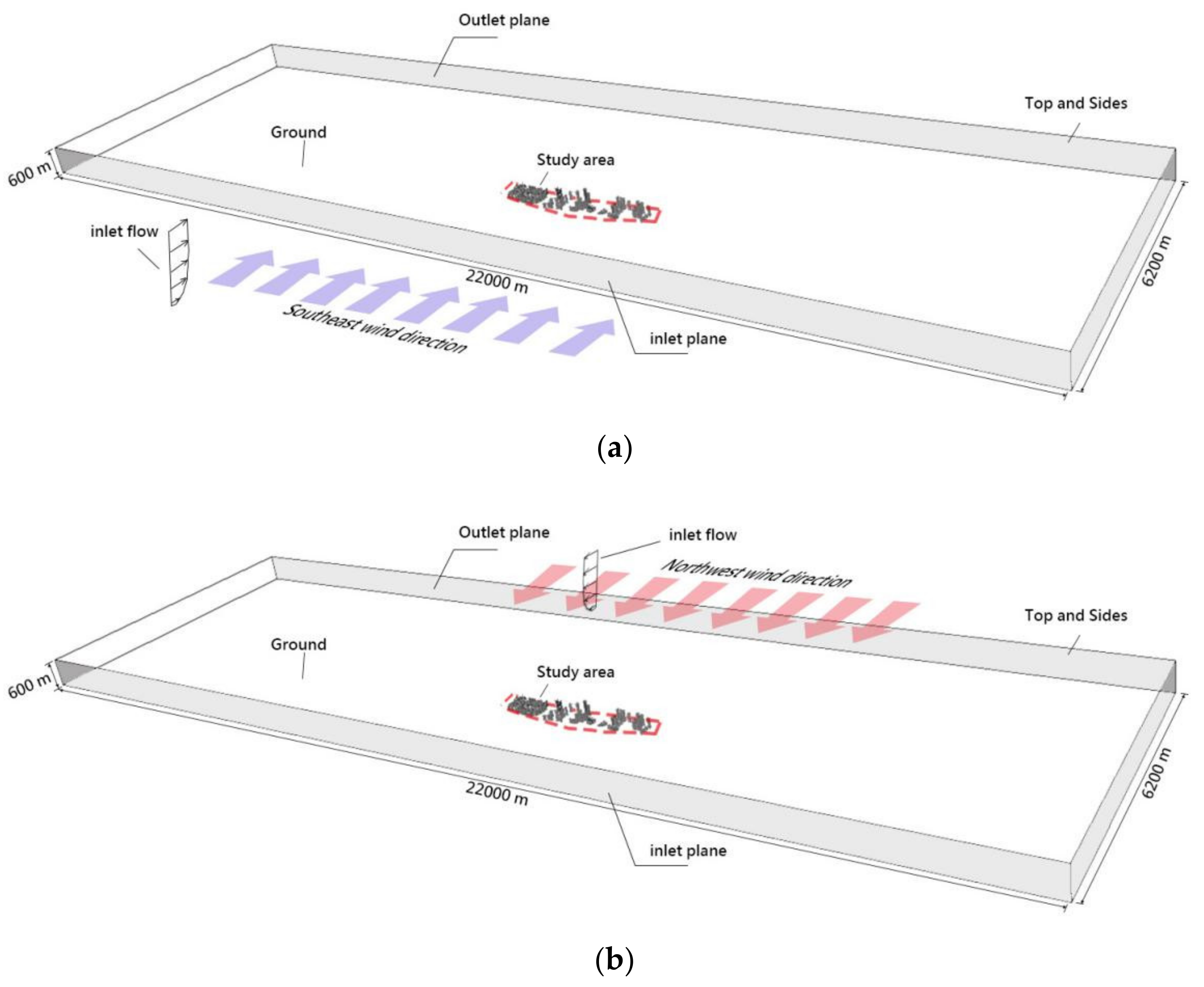 Buildings 12 00792 g008 Buildings 12 00792 g008