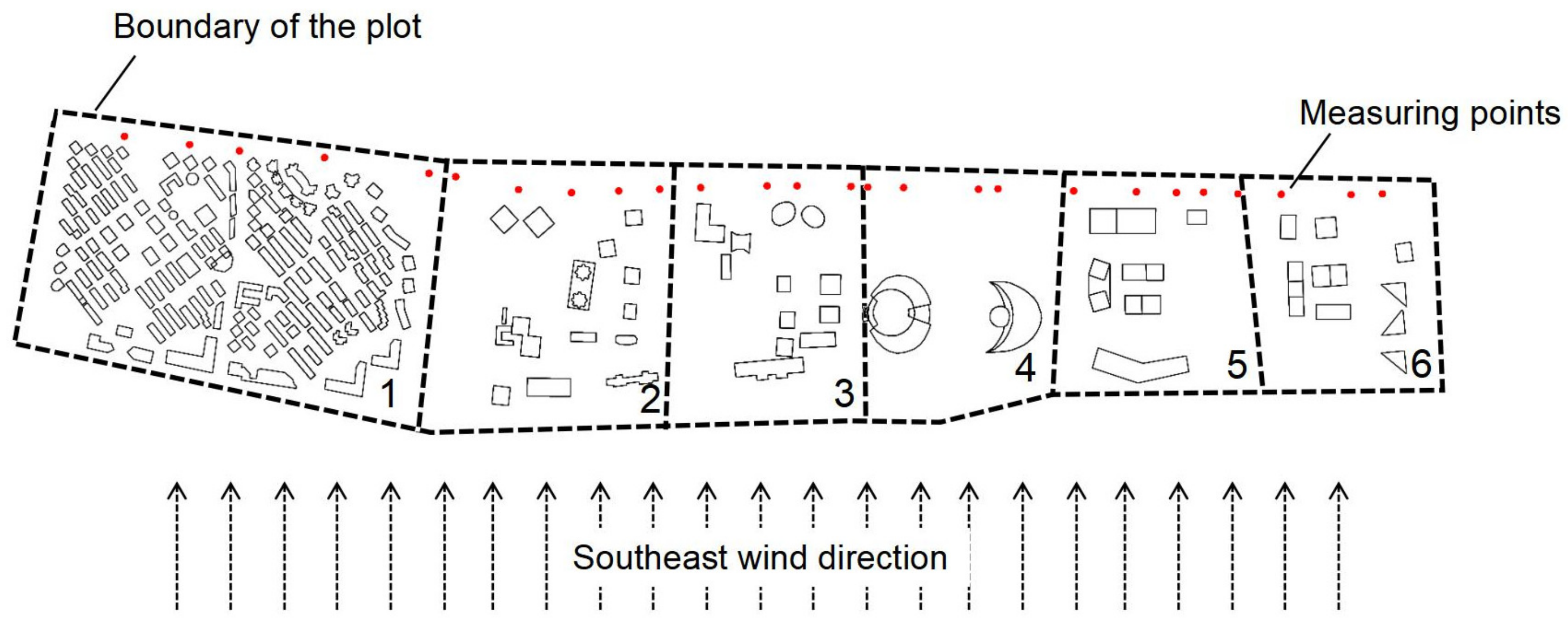 Buildings 12 00792 g012 Buildings 12 00792 g012