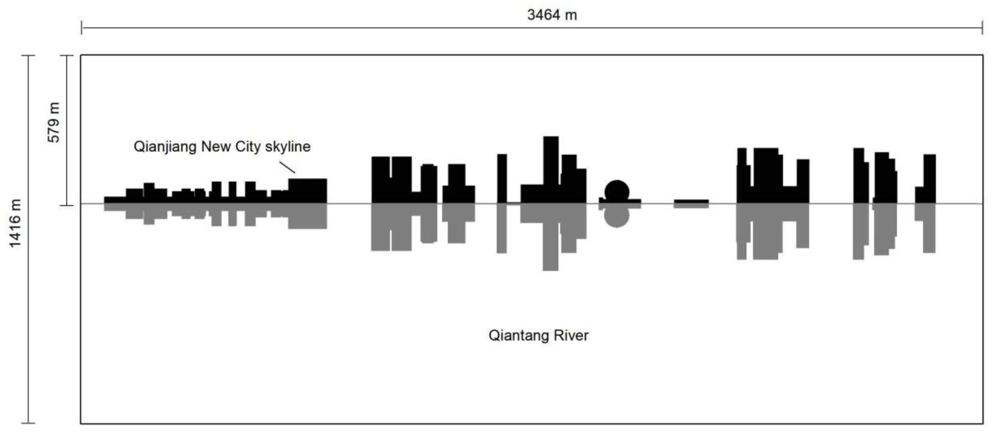 Buildings 12 00792 g015 Buildings 12 00792 g015