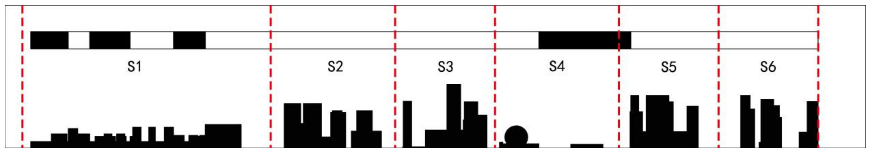 Buildings 12 00792 g018 Buildings 12 00792 g018