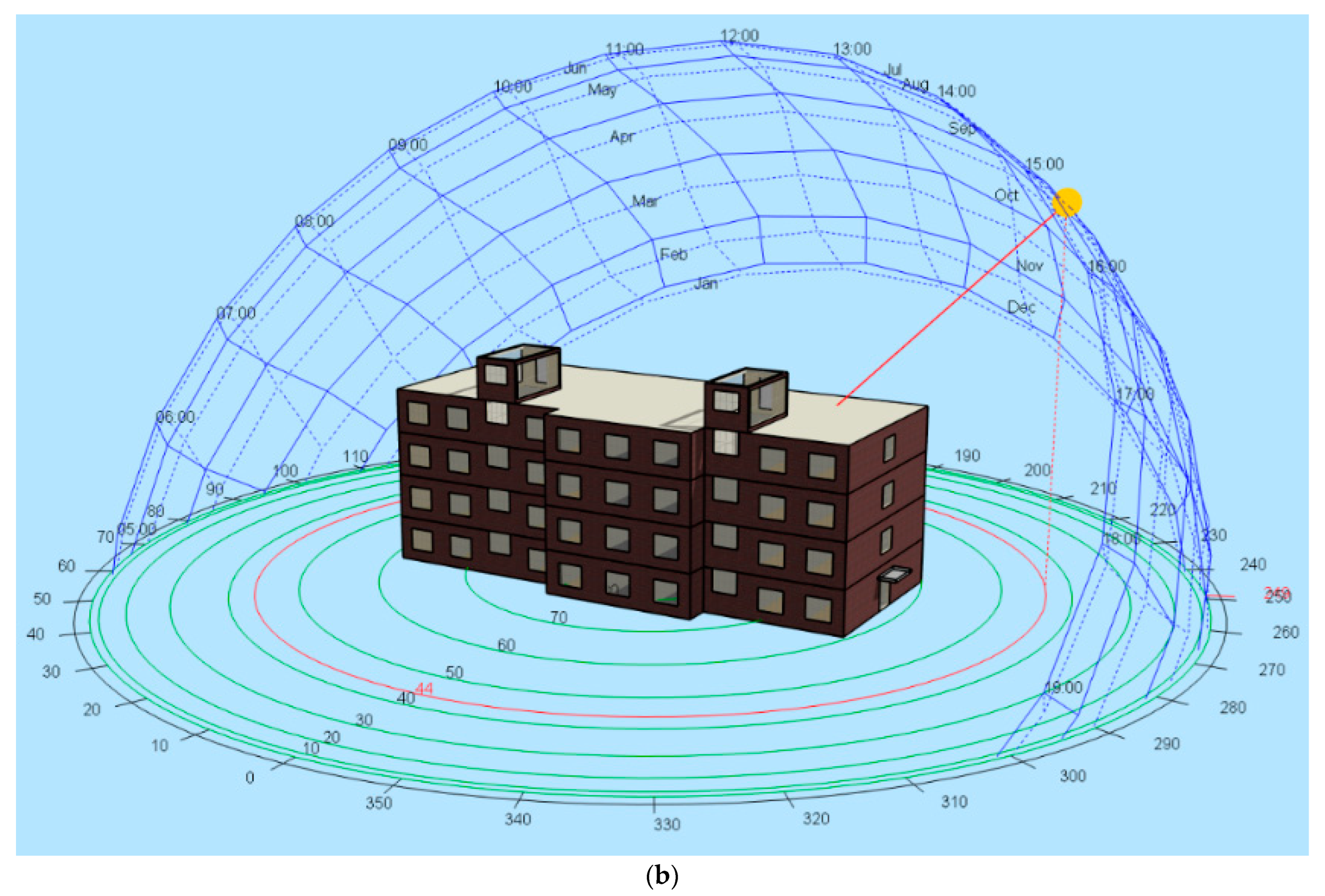 Buildings 12 00793 g004b