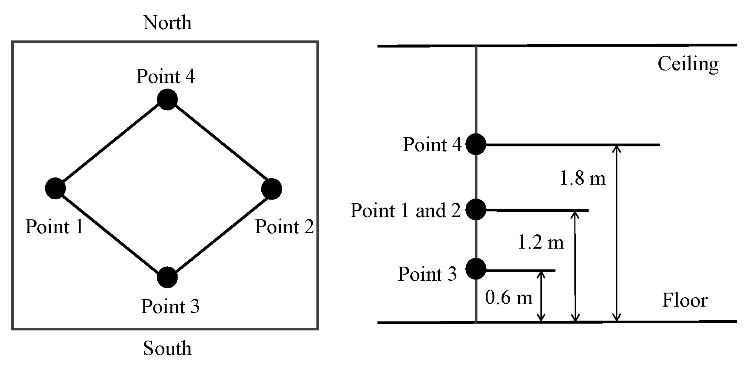 Buildings 12 00793 g007