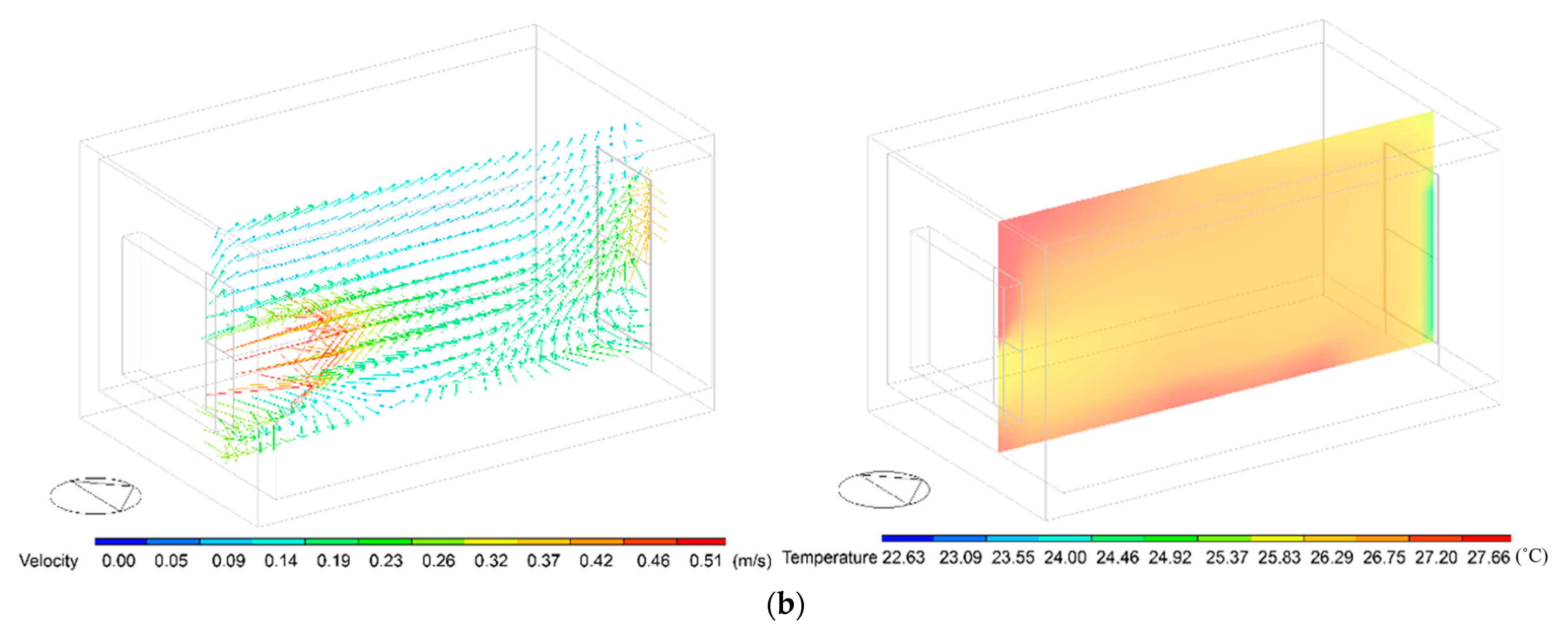 Buildings 12 00793 g017b