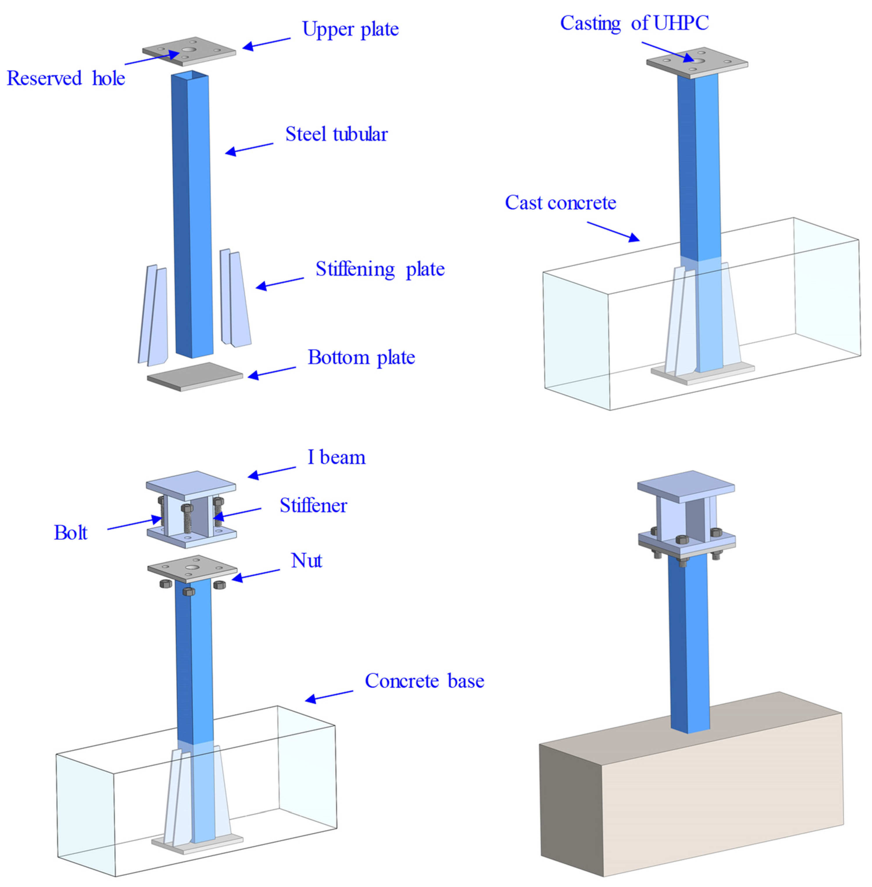 Buildings 12 00798 g002