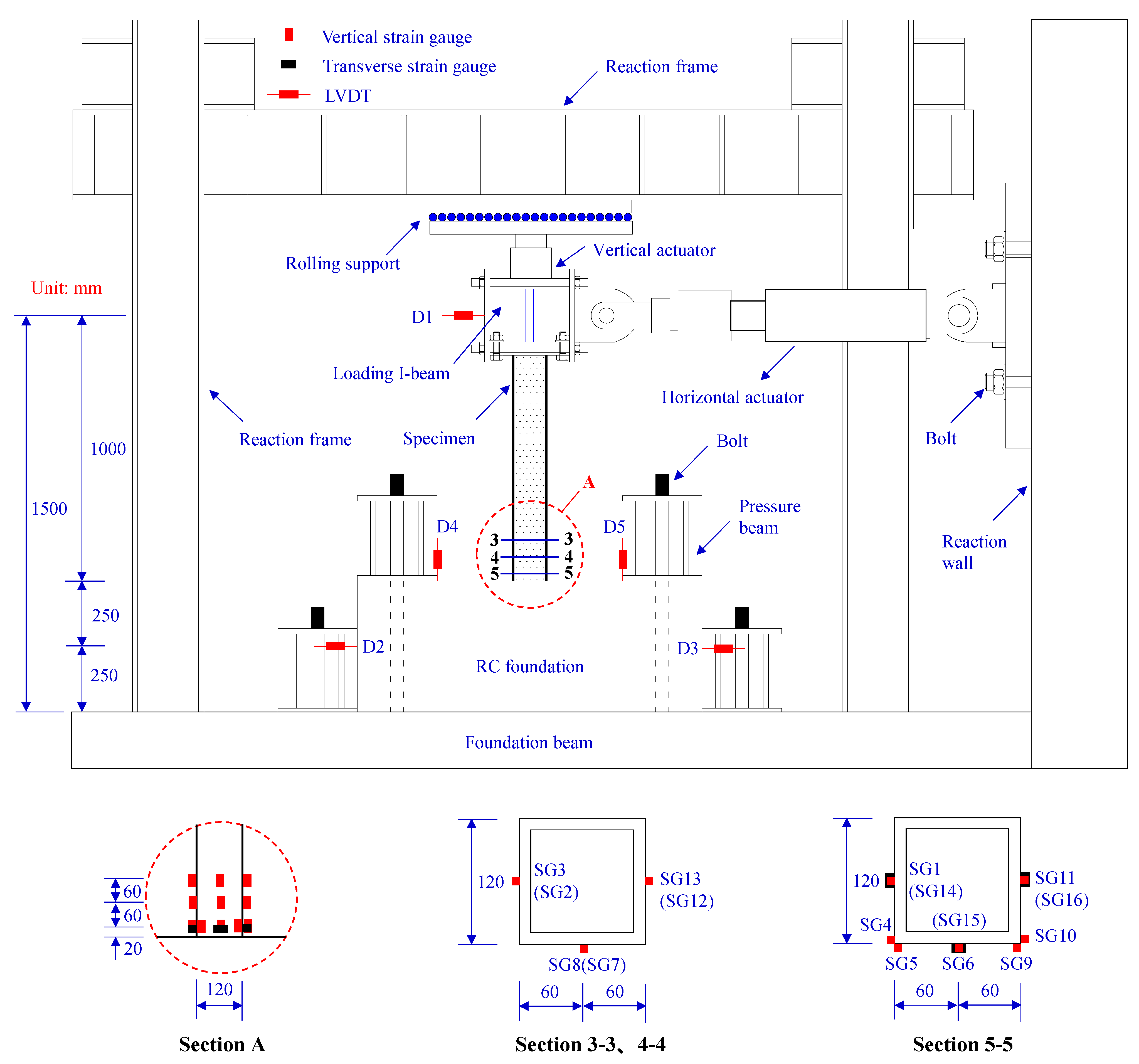 Buildings 12 00798 g003