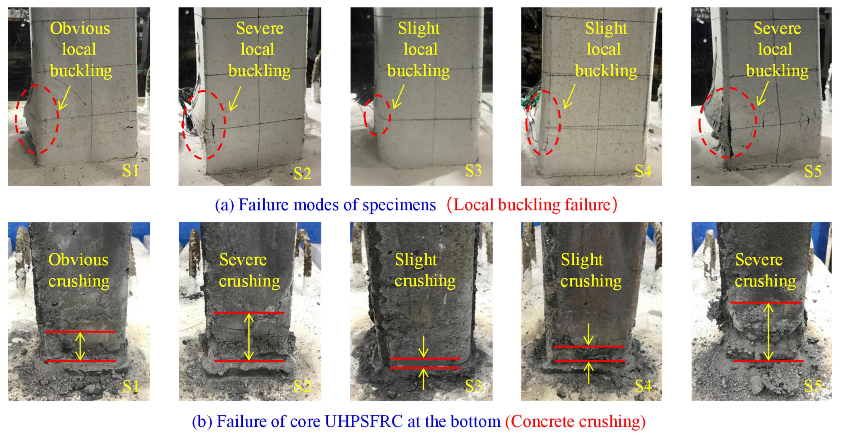 Buildings 12 00798 g006