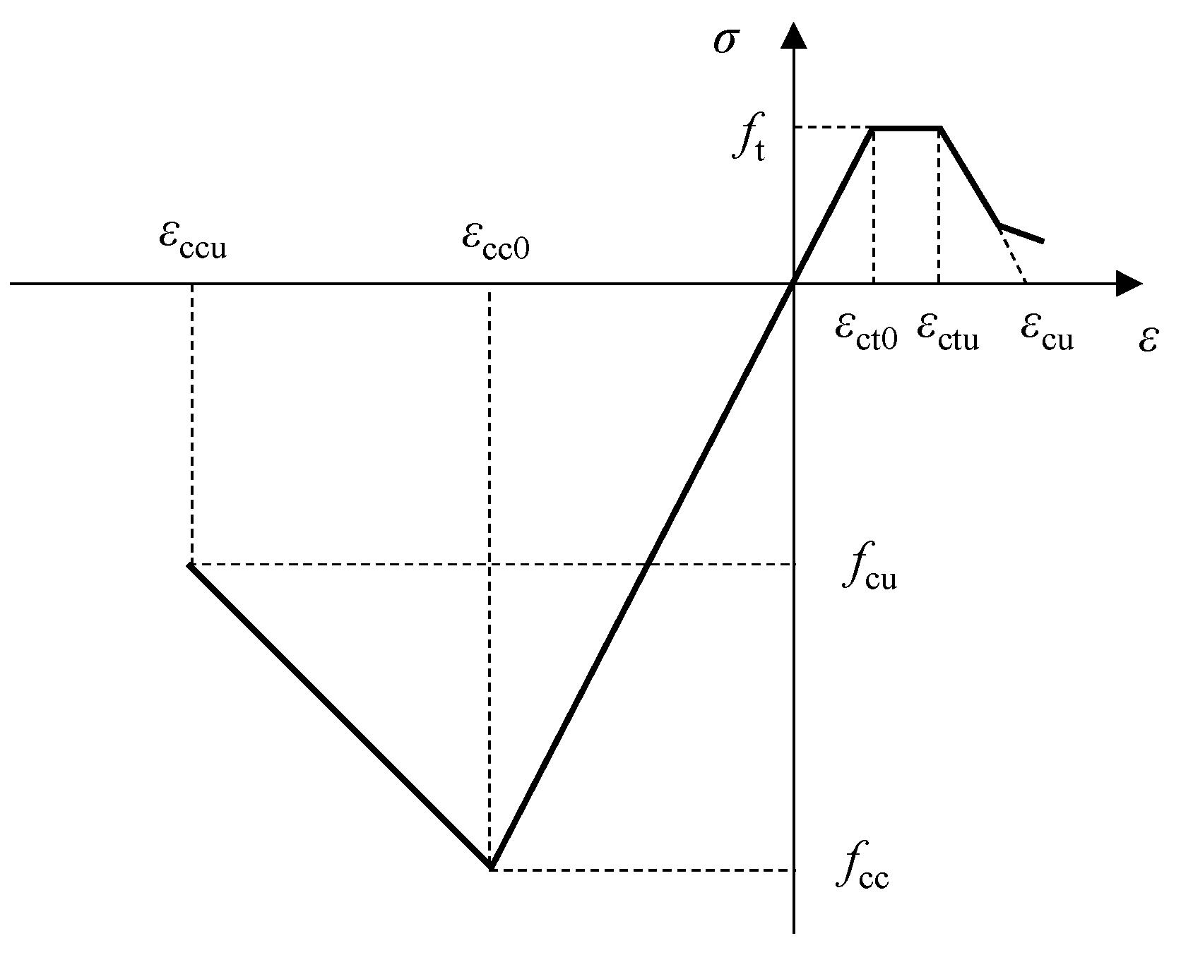 Buildings 12 00798 g018