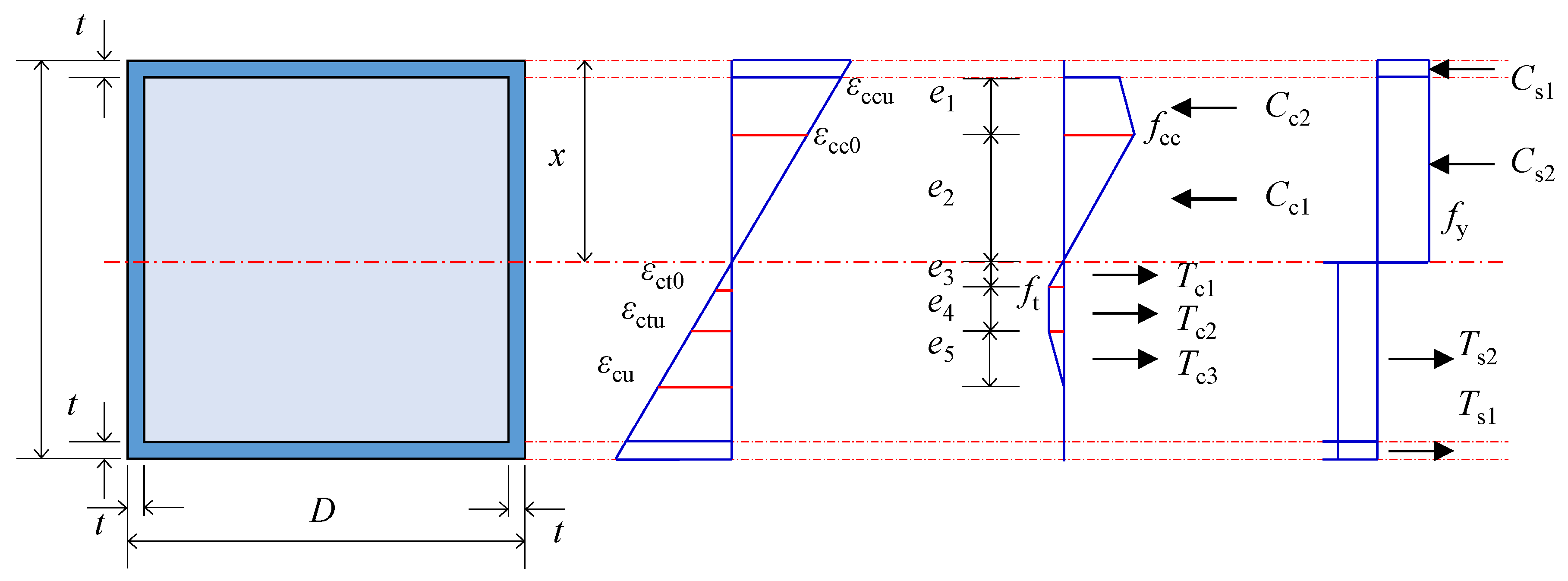 Buildings 12 00798 g019