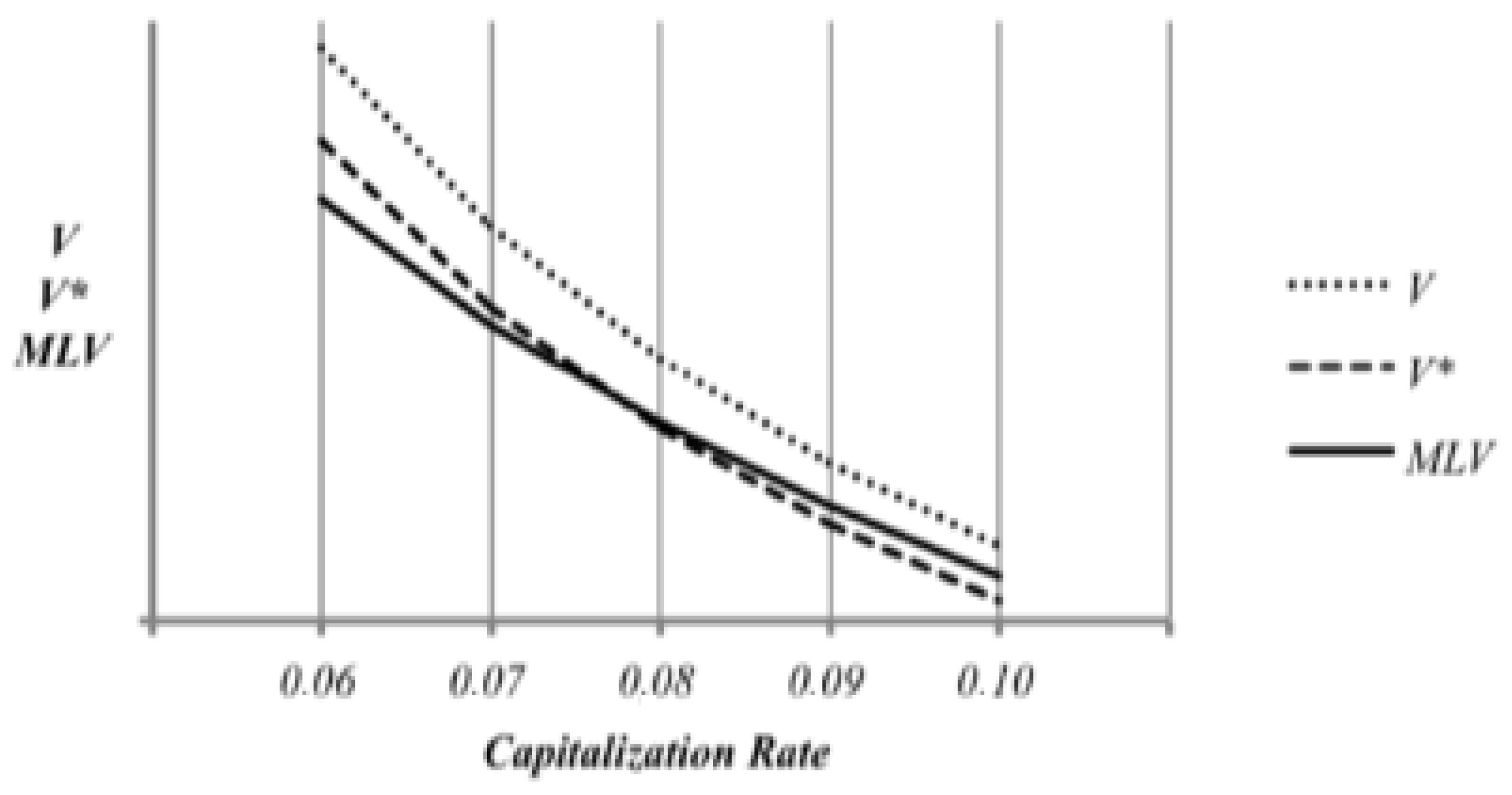 Buildings 12 00799 g002