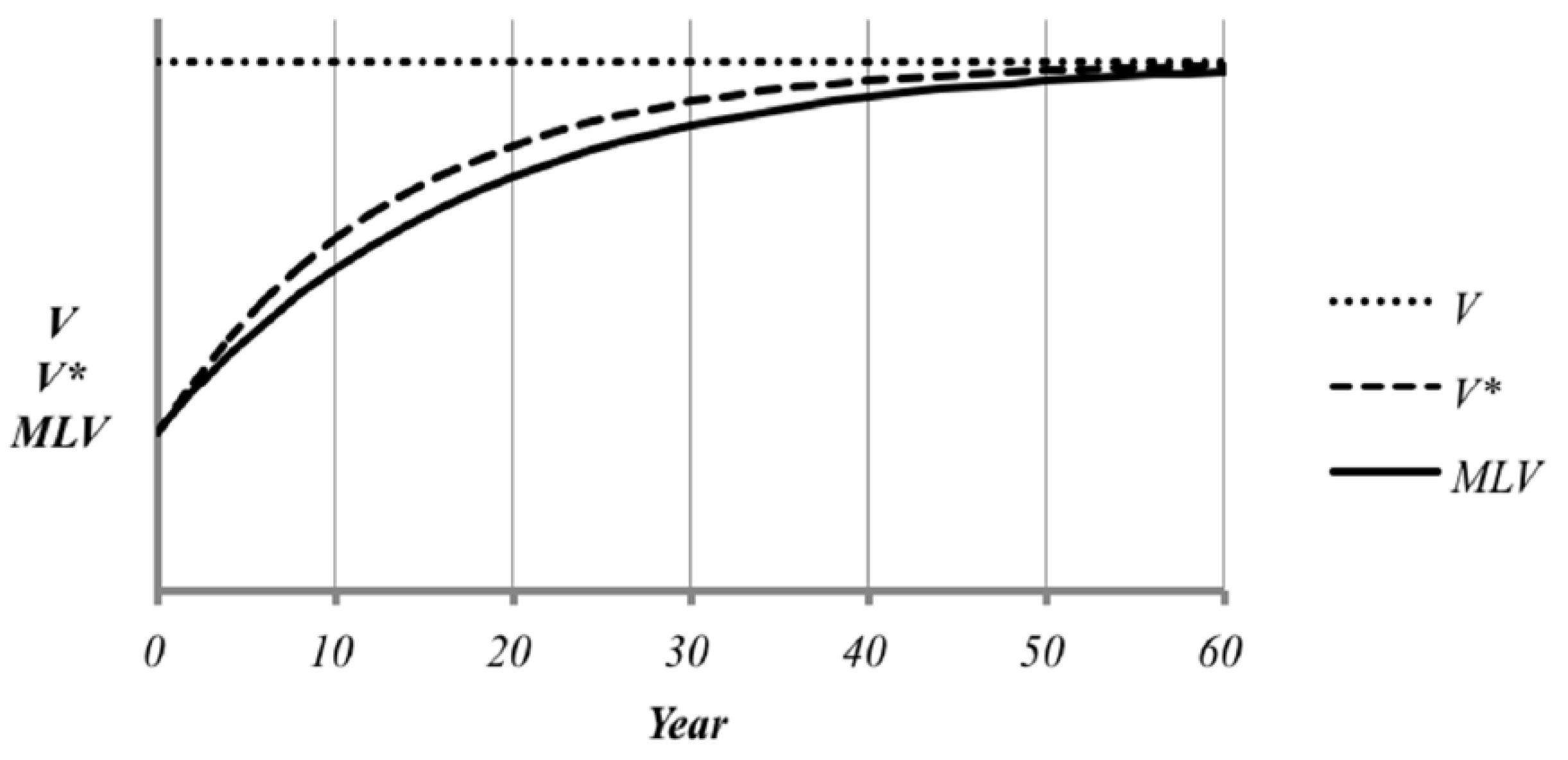 Buildings 12 00799 g004