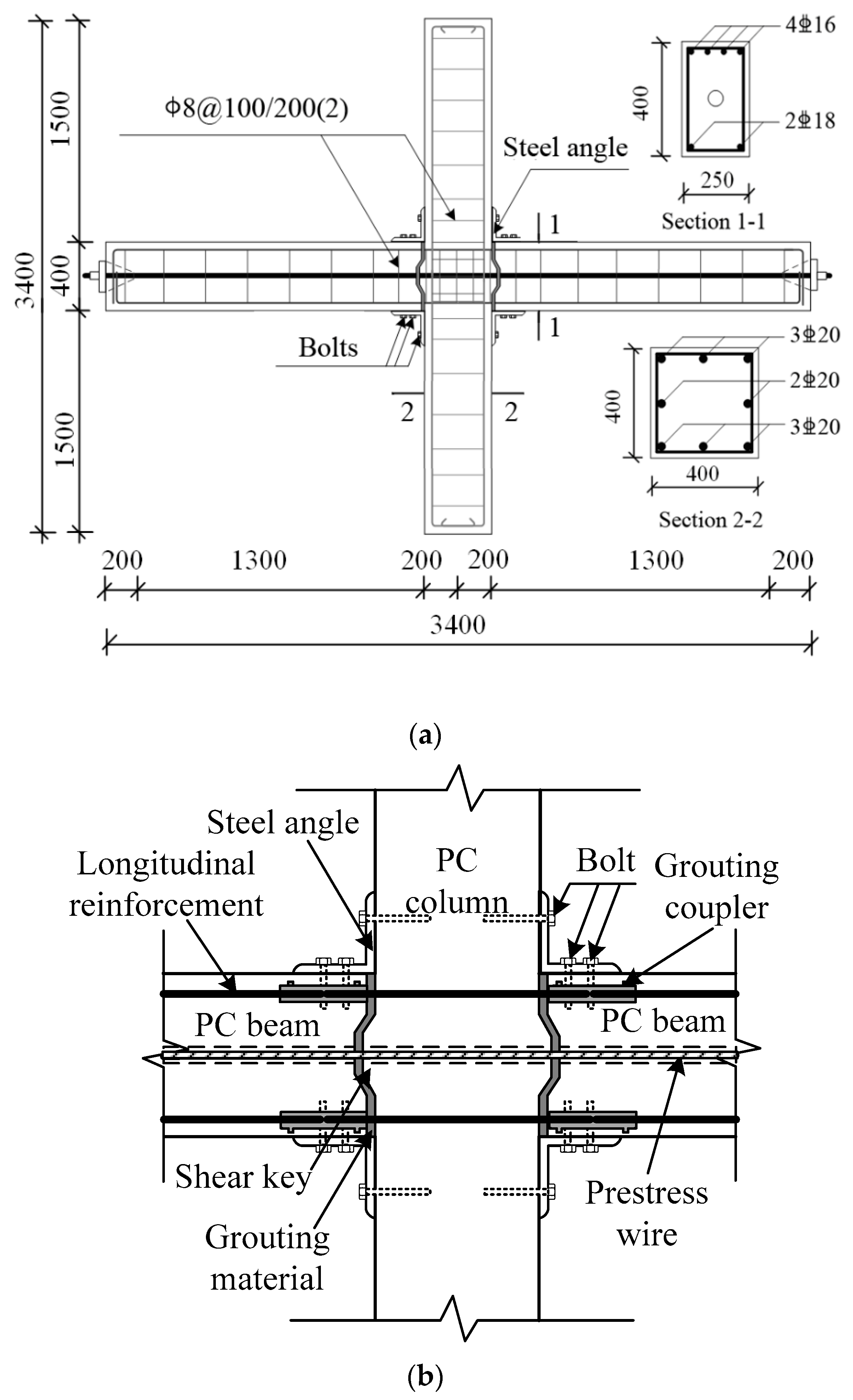 Buildings 12 00801 g001