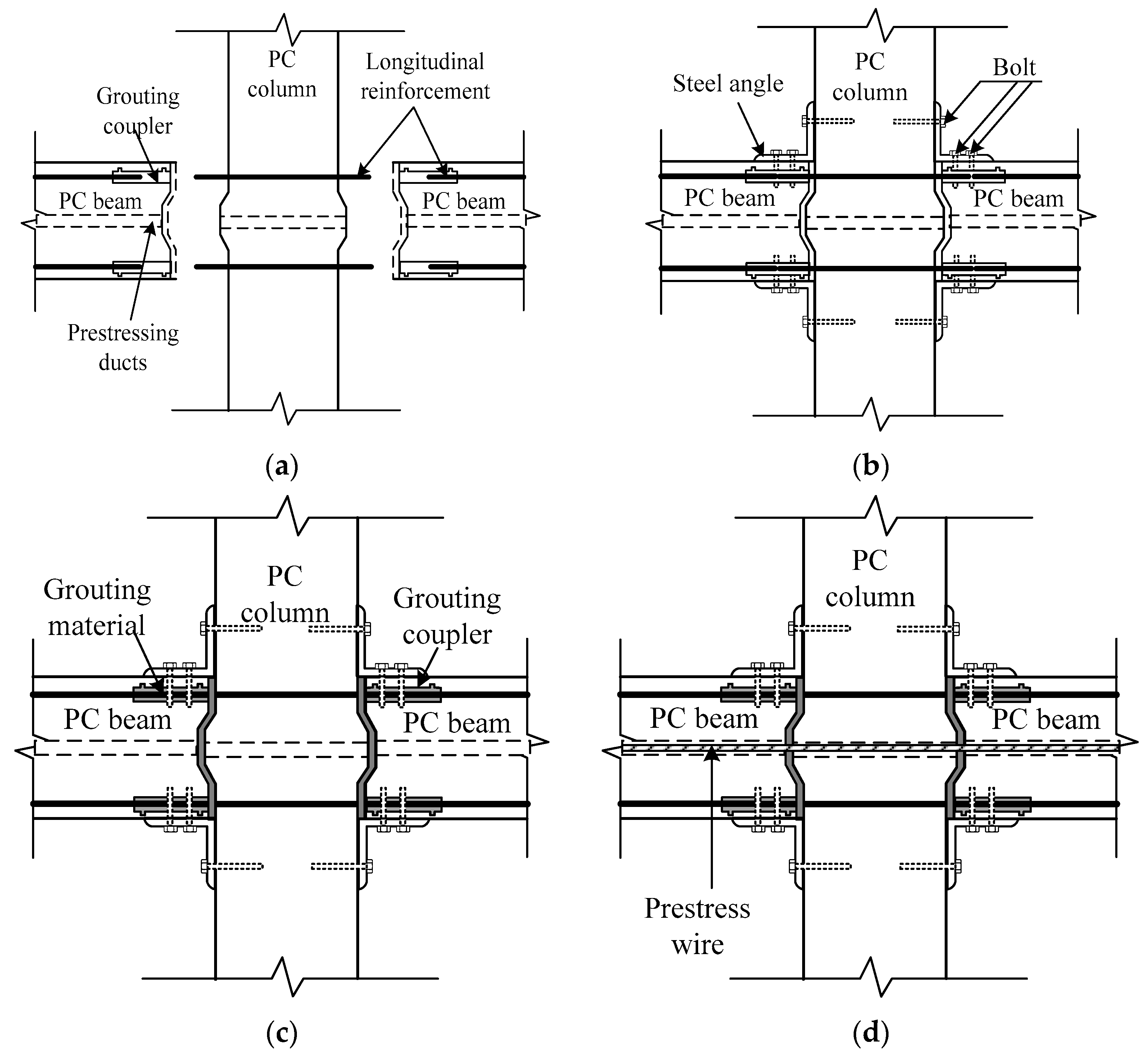 Buildings 12 00801 g002