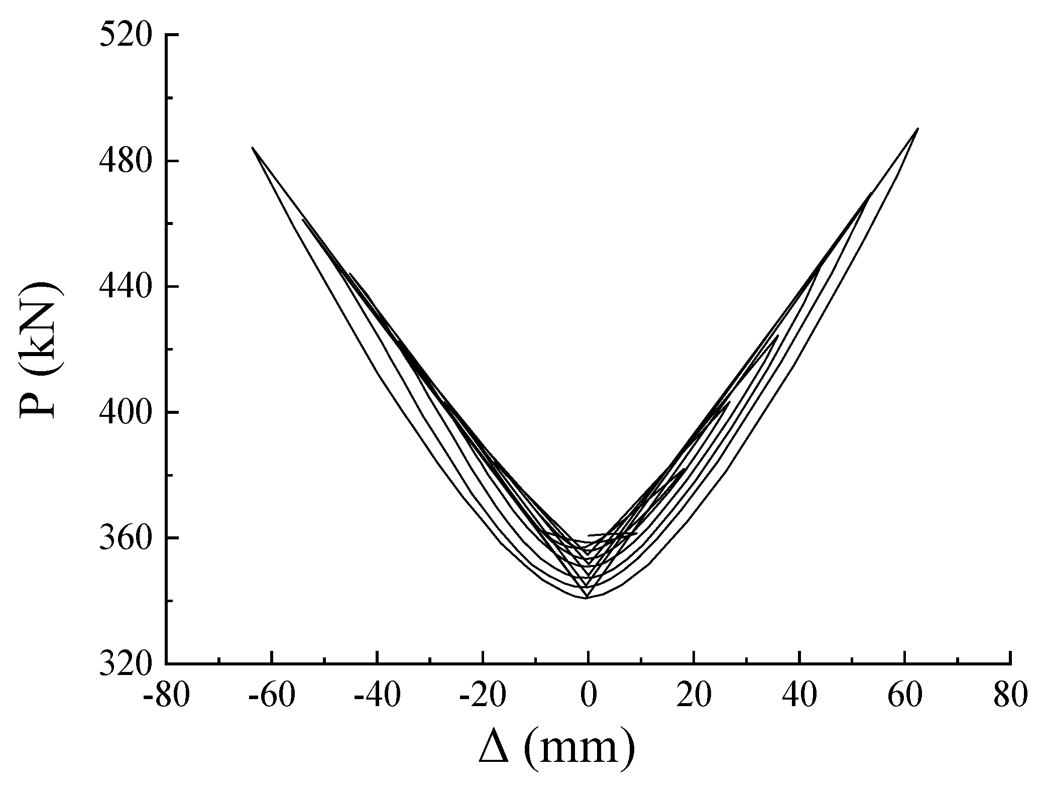 Buildings 12 00801 g016