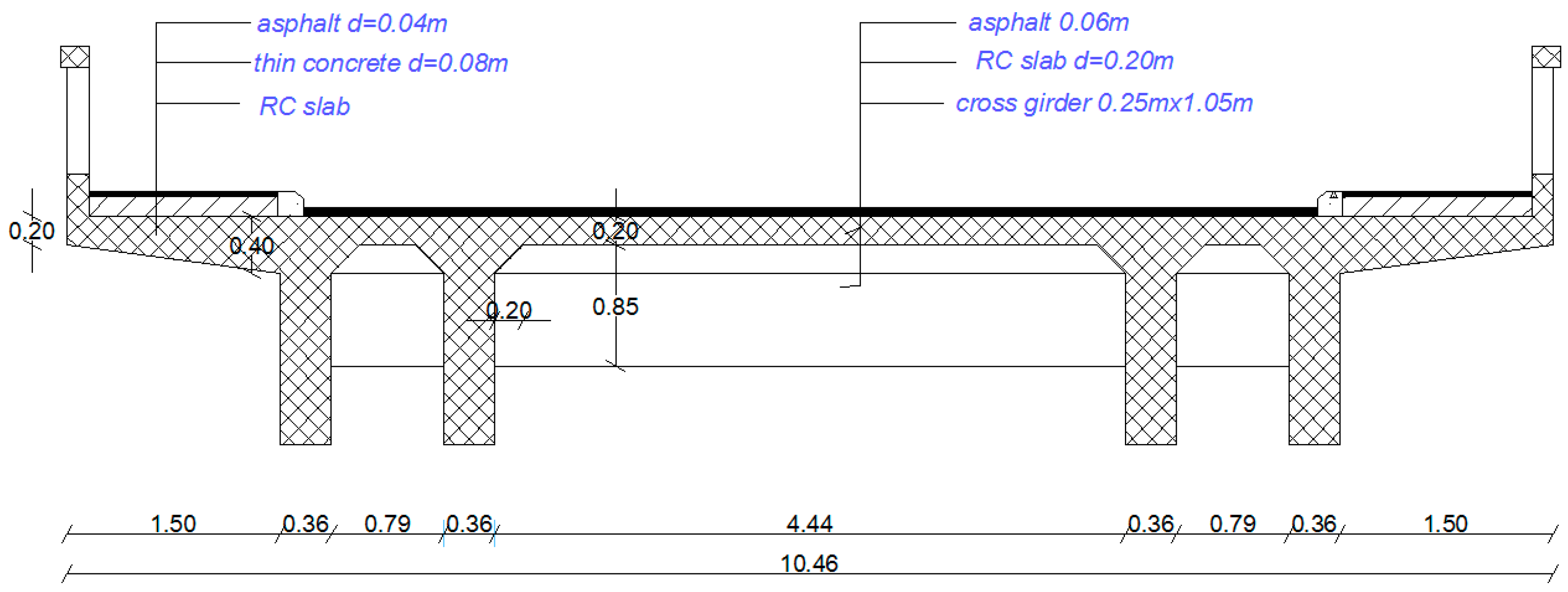 Buildings 12 00810 g004