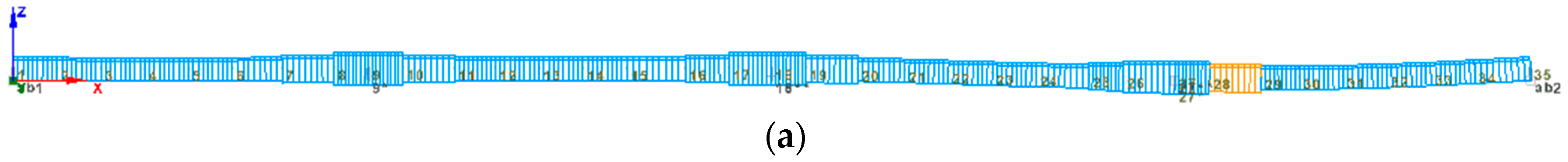 Buildings 12 00810 g008a