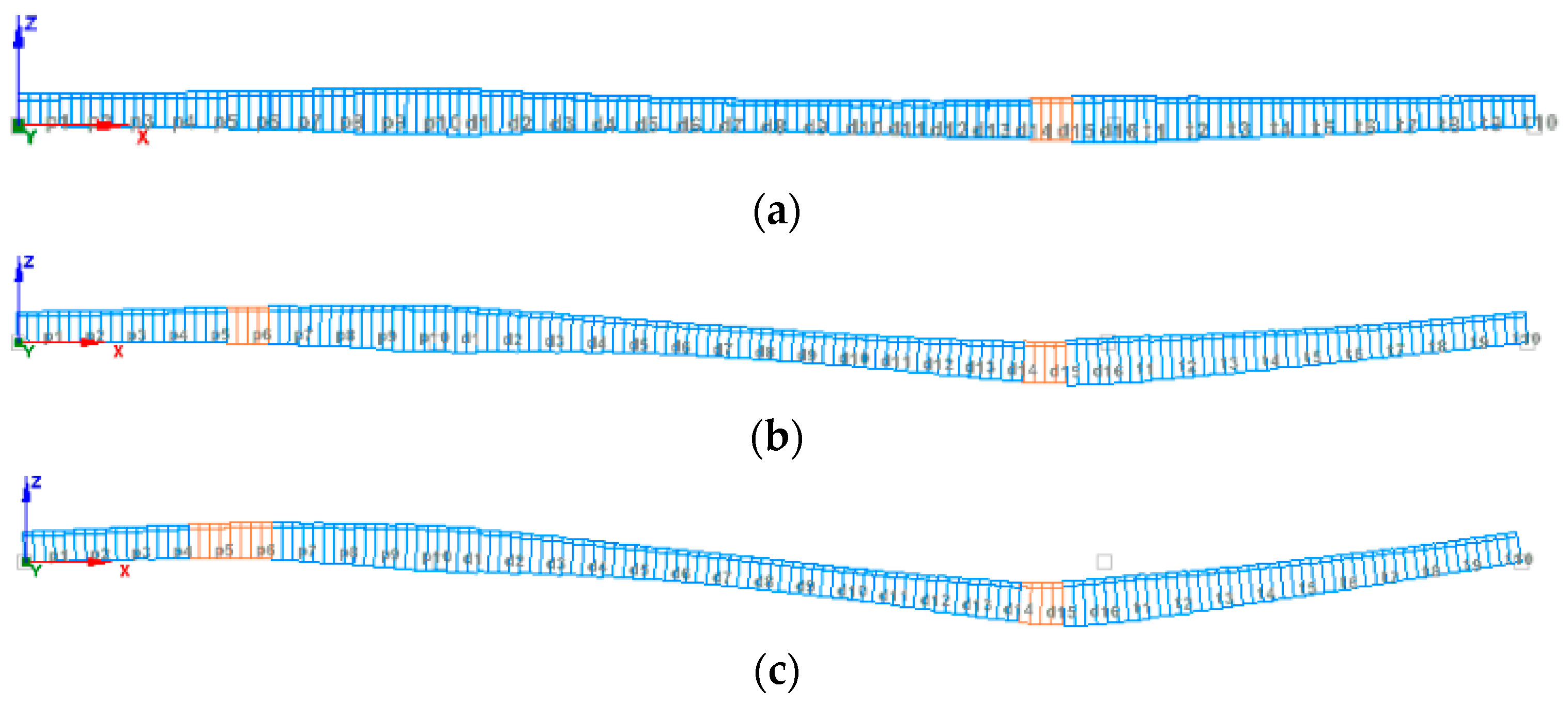 Buildings 12 00810 g019a
