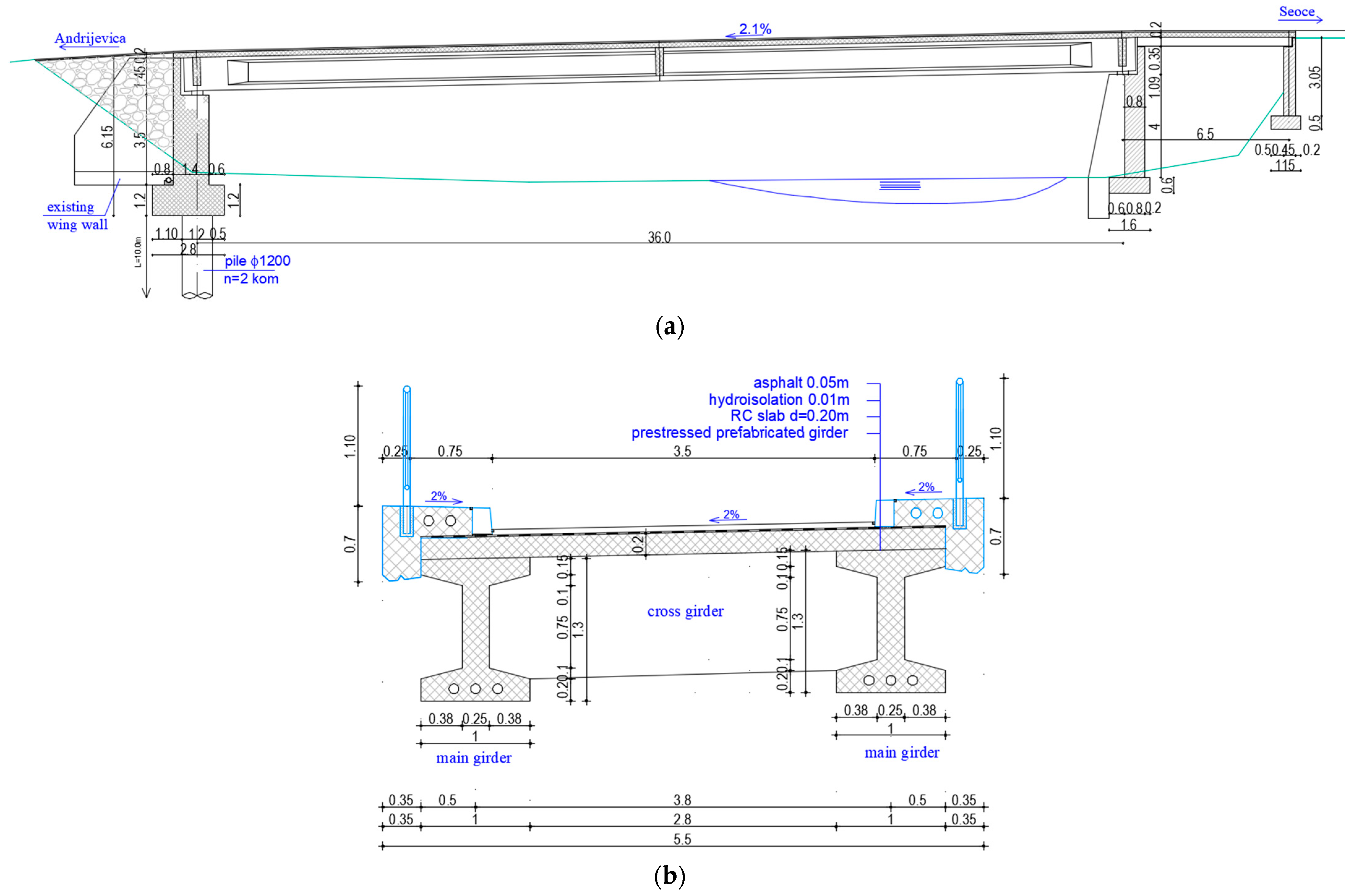 Buildings 12 00810 g024