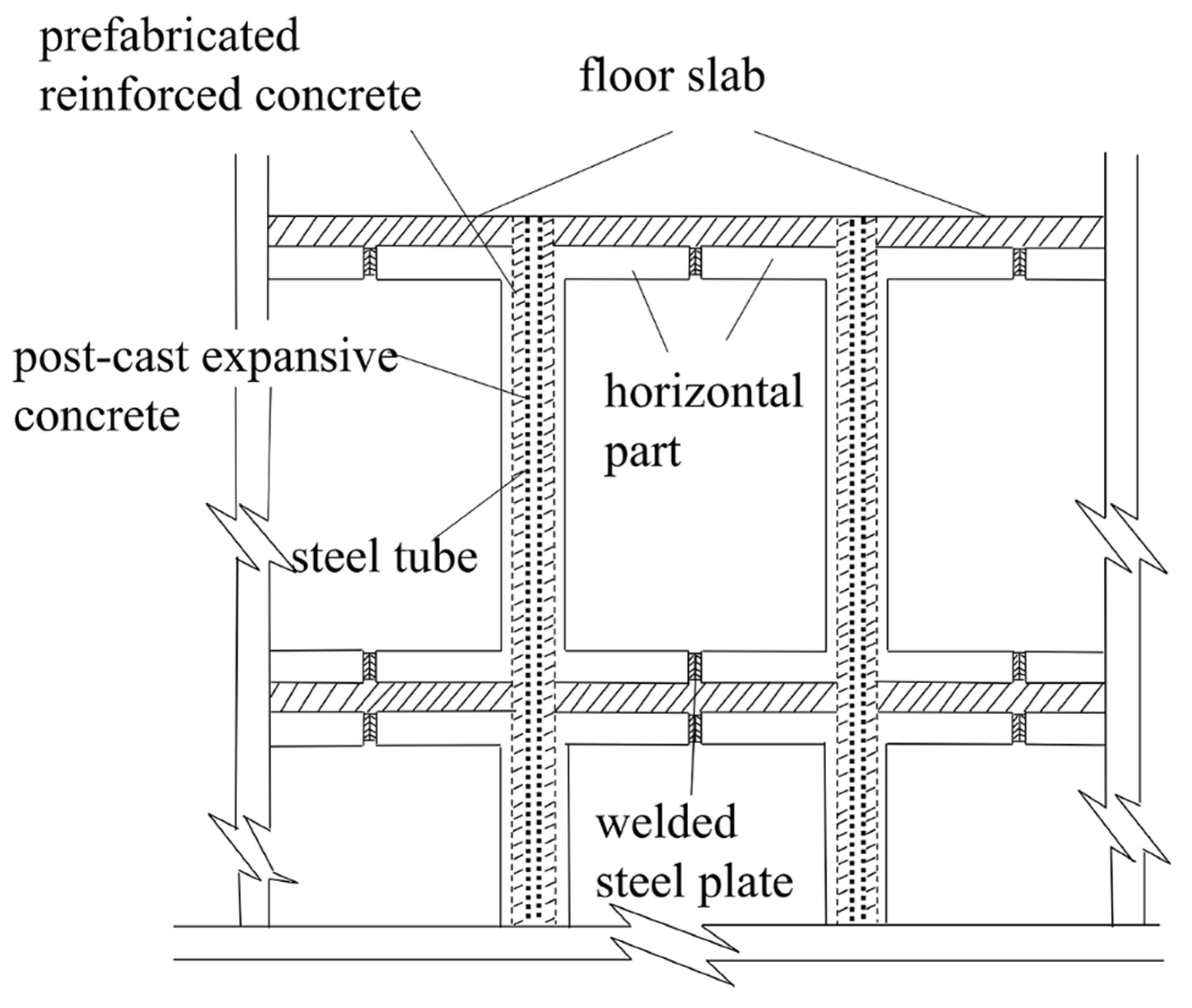 Innovative precast reinforced-concrete hollow-core slab system changes  Central Asian cities - Concrete Plant Precast Technology