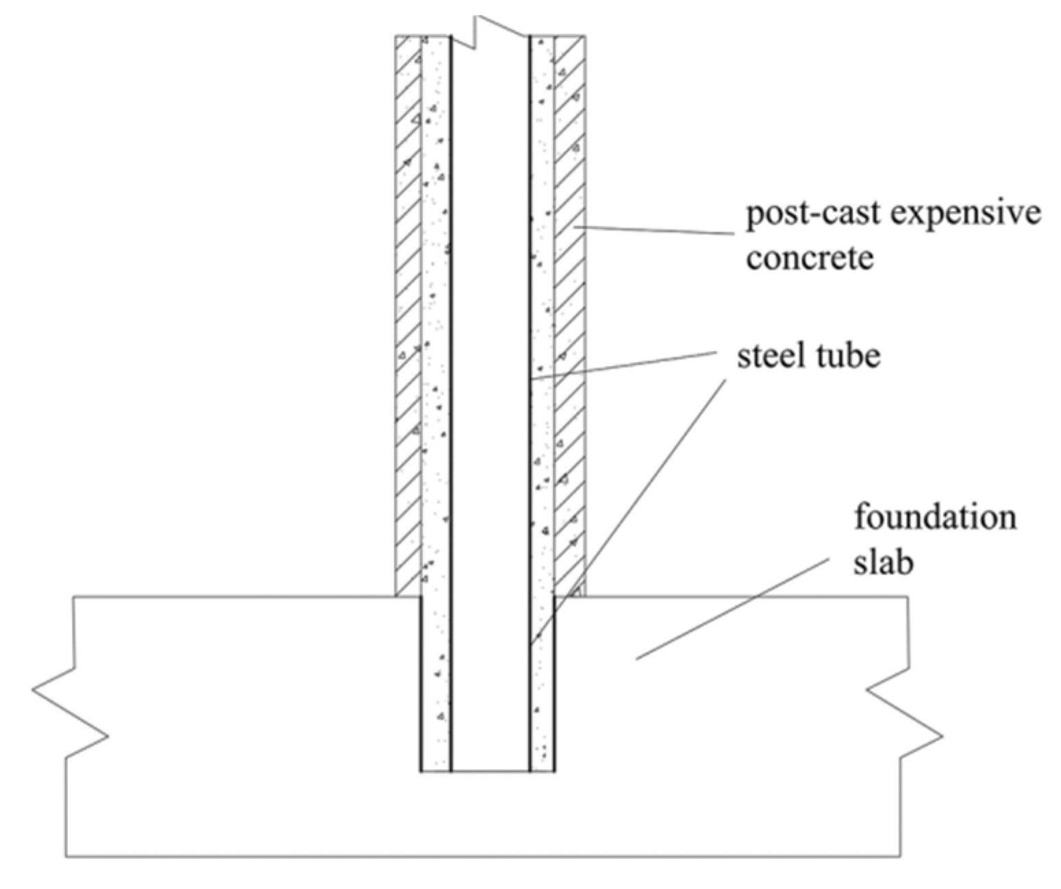 Buildings 12 00814 g007