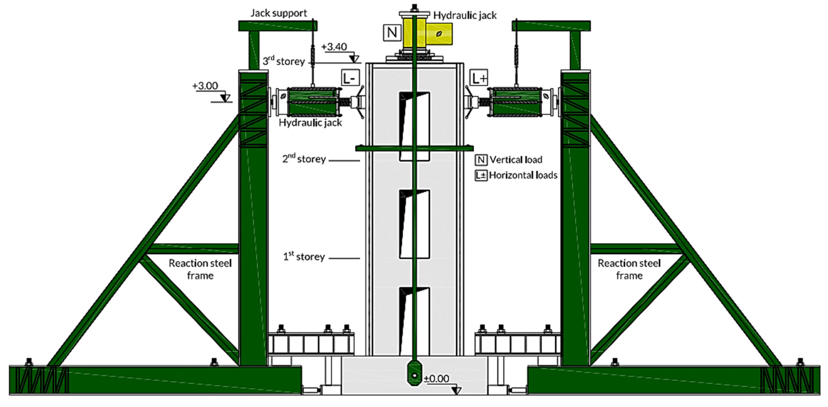 Buildings 12 00850 g002