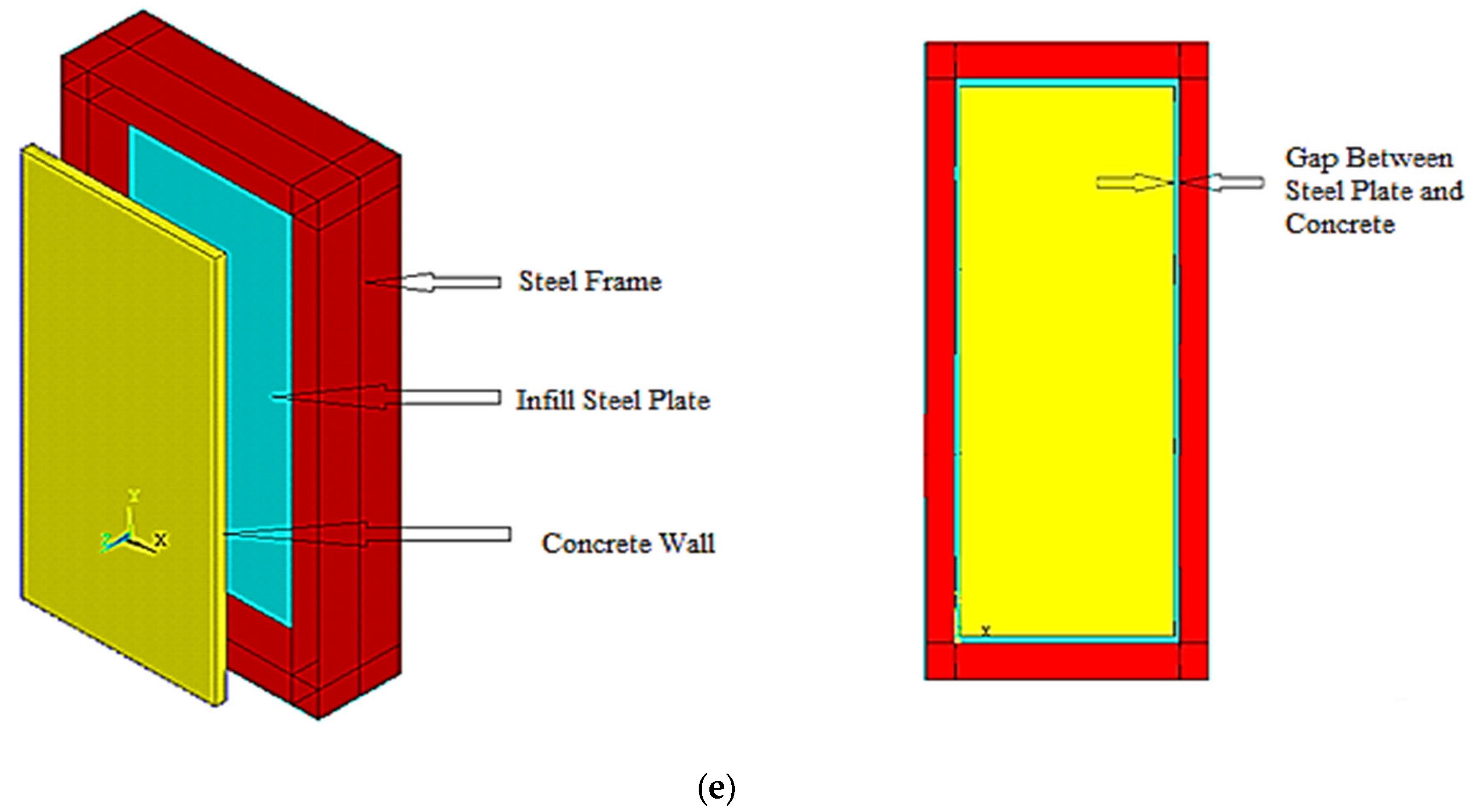 Buildings 12 00850 g003b