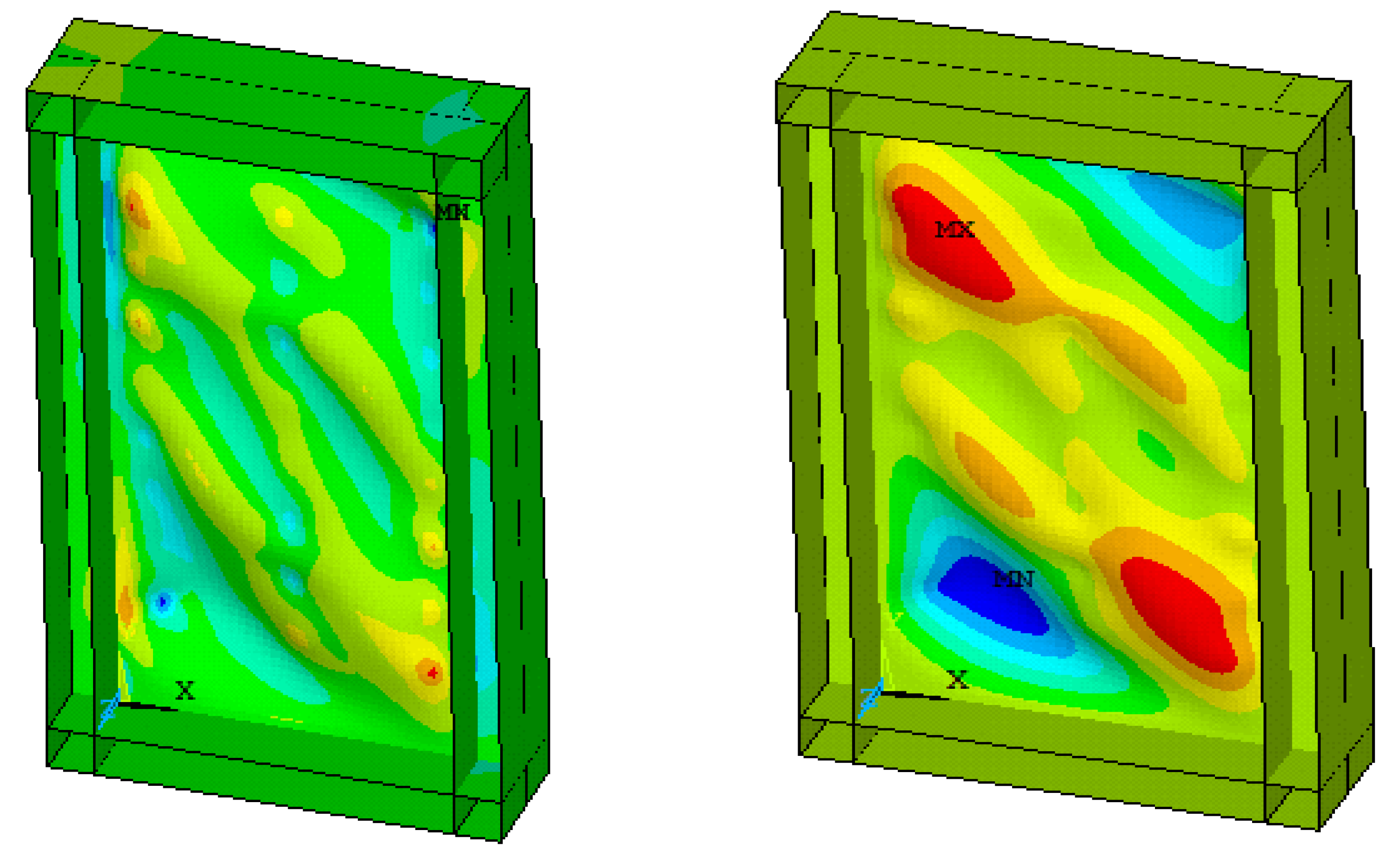 Buildings 12 00850 g006