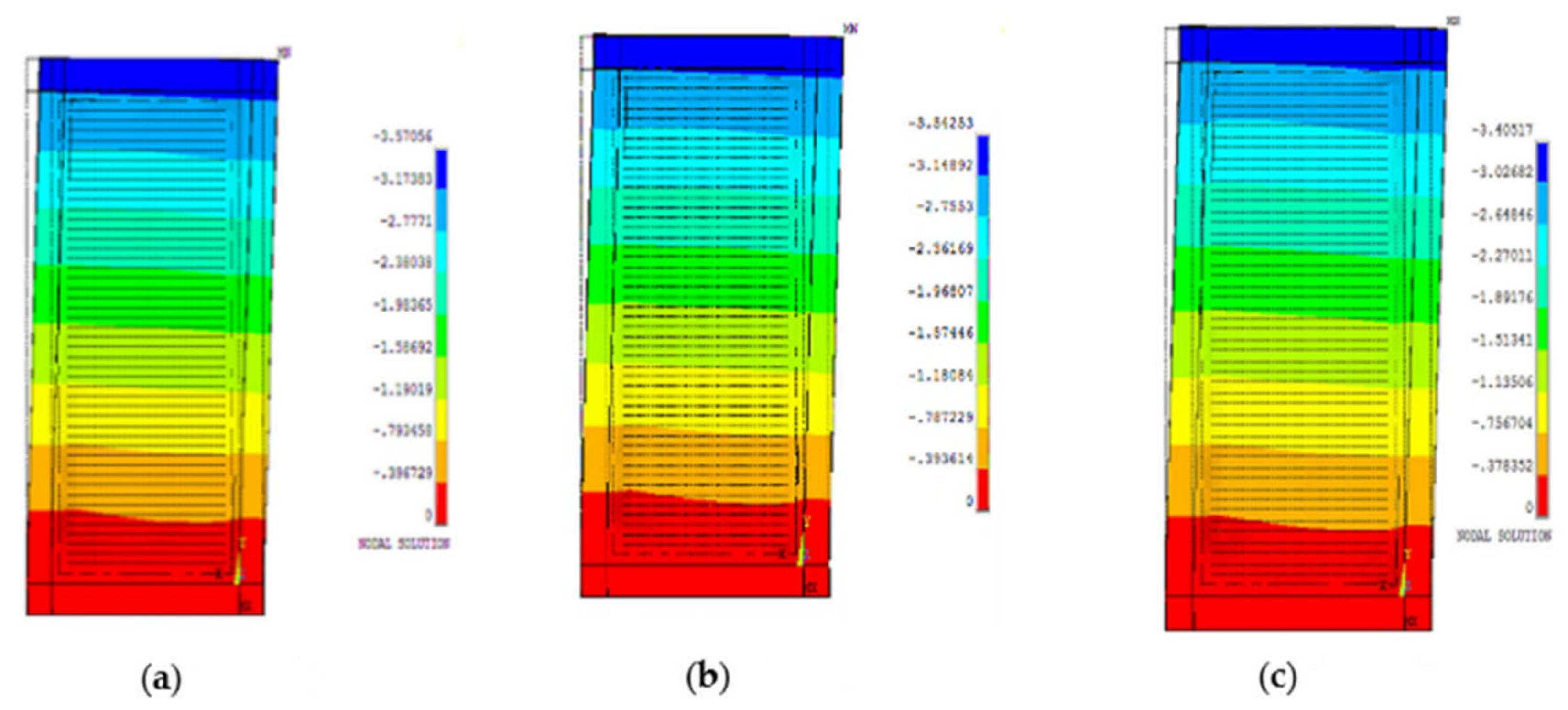 Buildings 12 00850 g014a