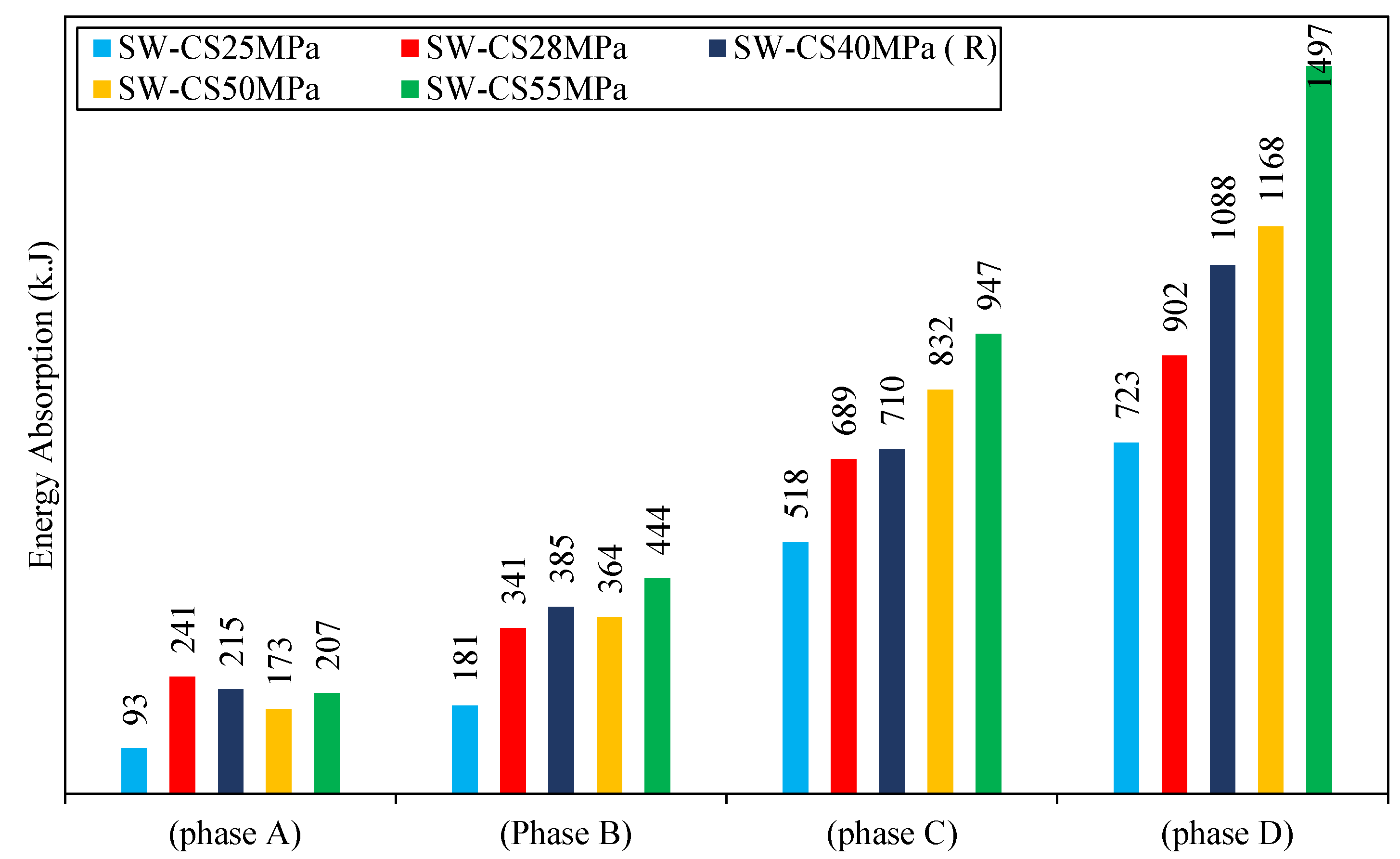 Buildings 12 00850 g017