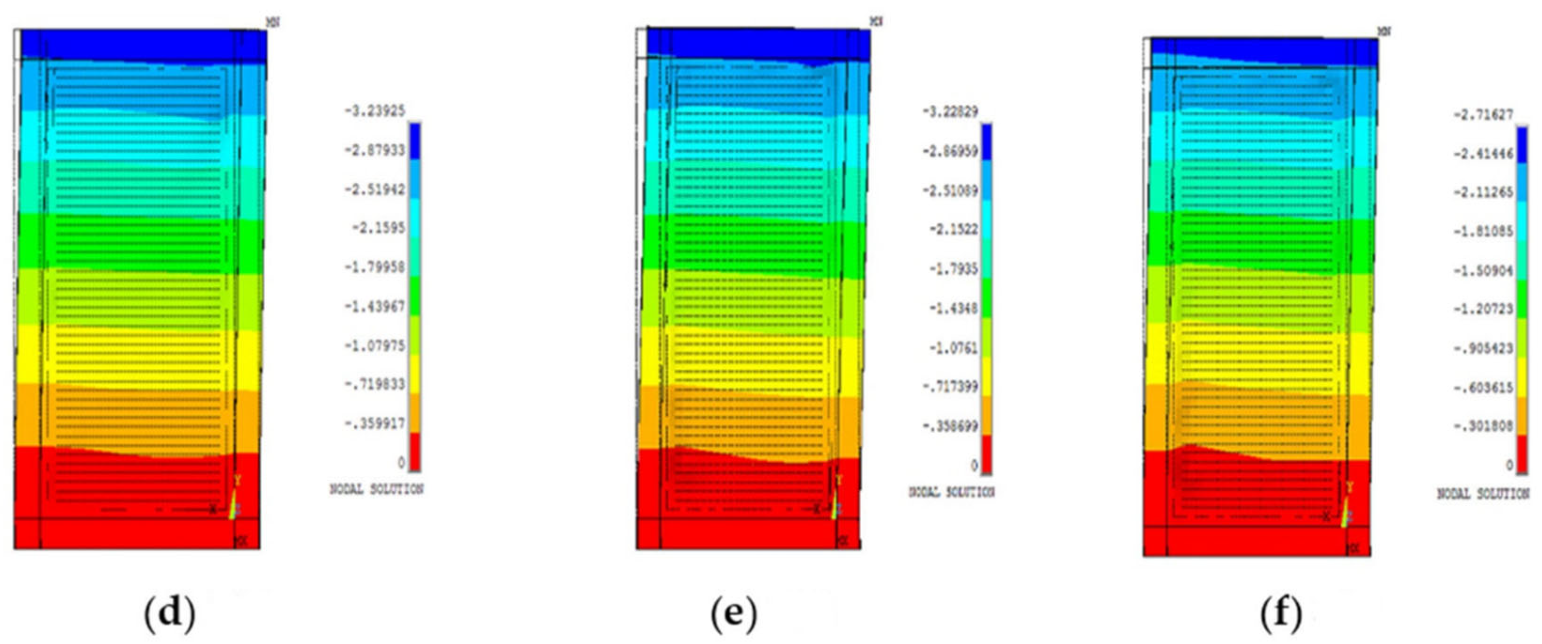 Buildings 12 00850 g019b