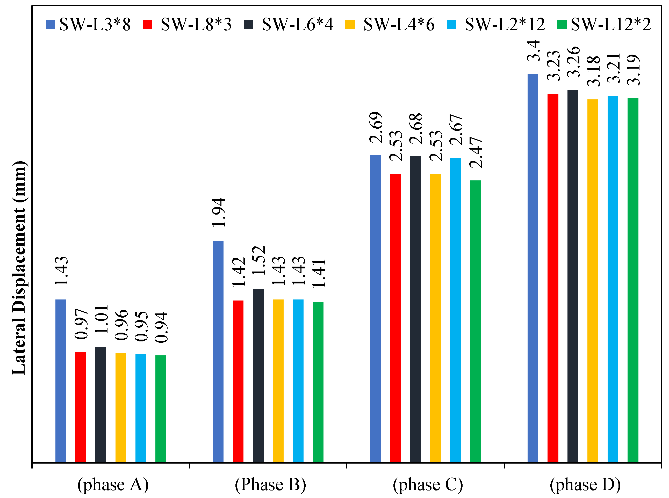 Buildings 12 00850 g023