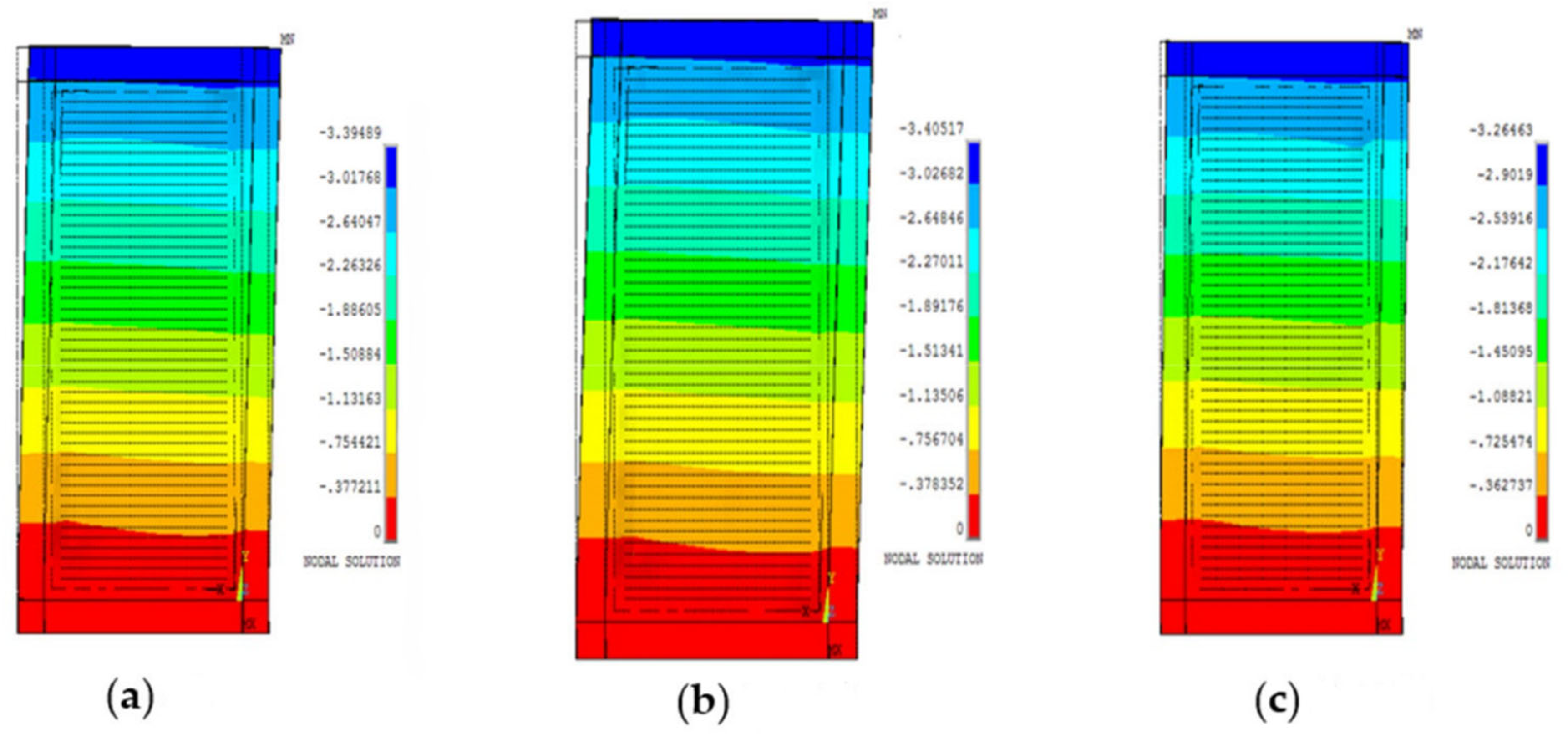 Buildings 12 00850 g024a