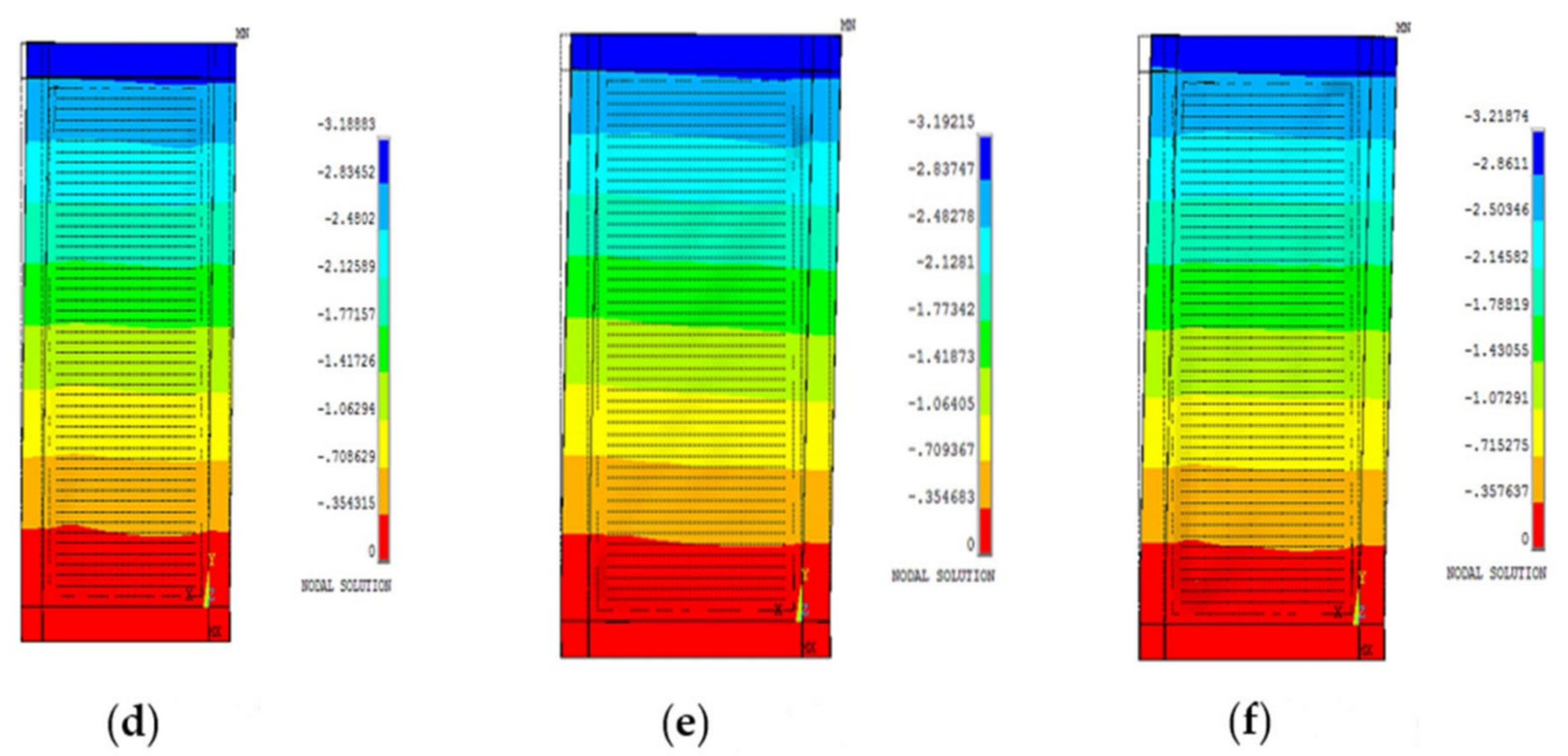 Buildings 12 00850 g024b