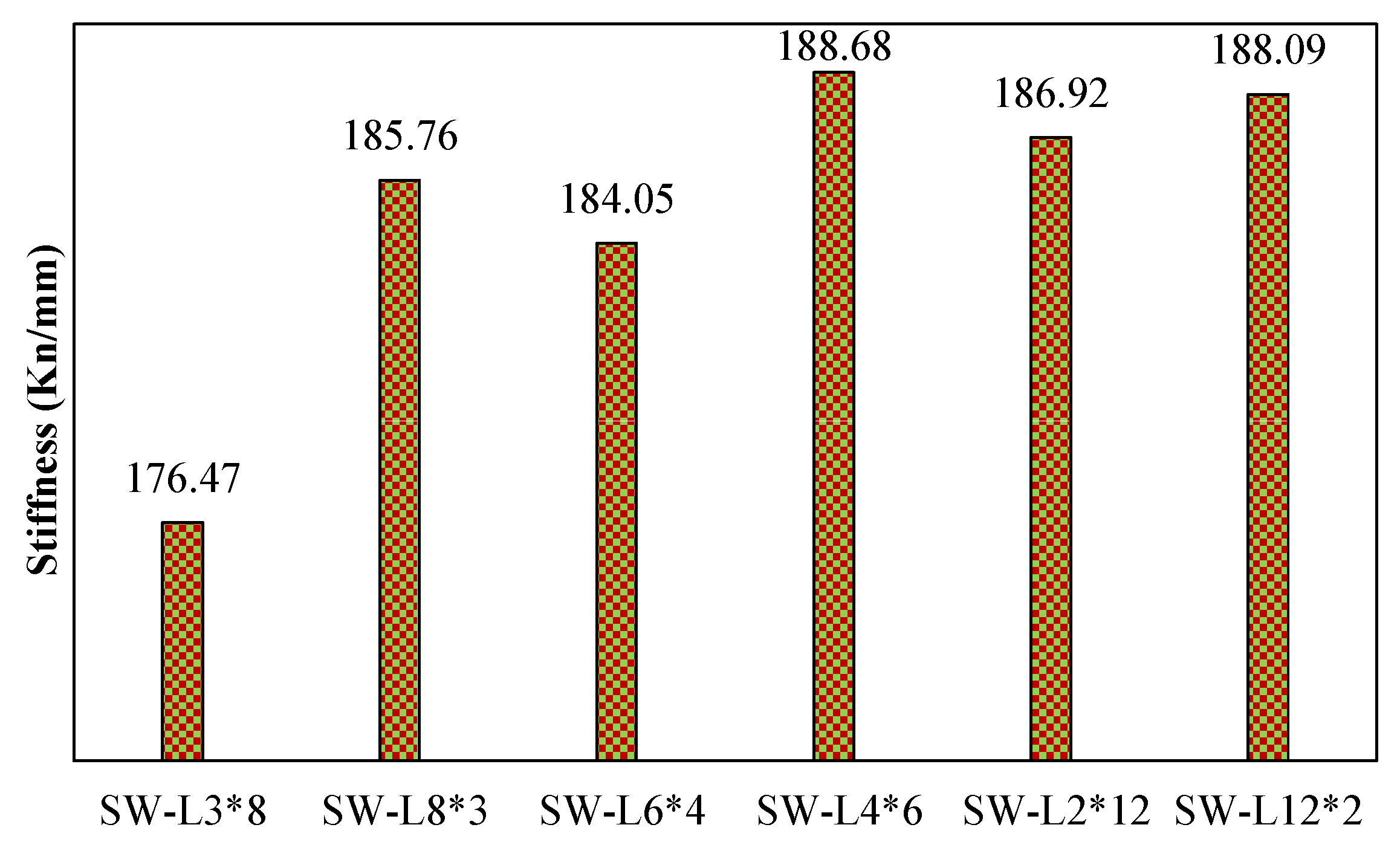 Buildings 12 00850 g025