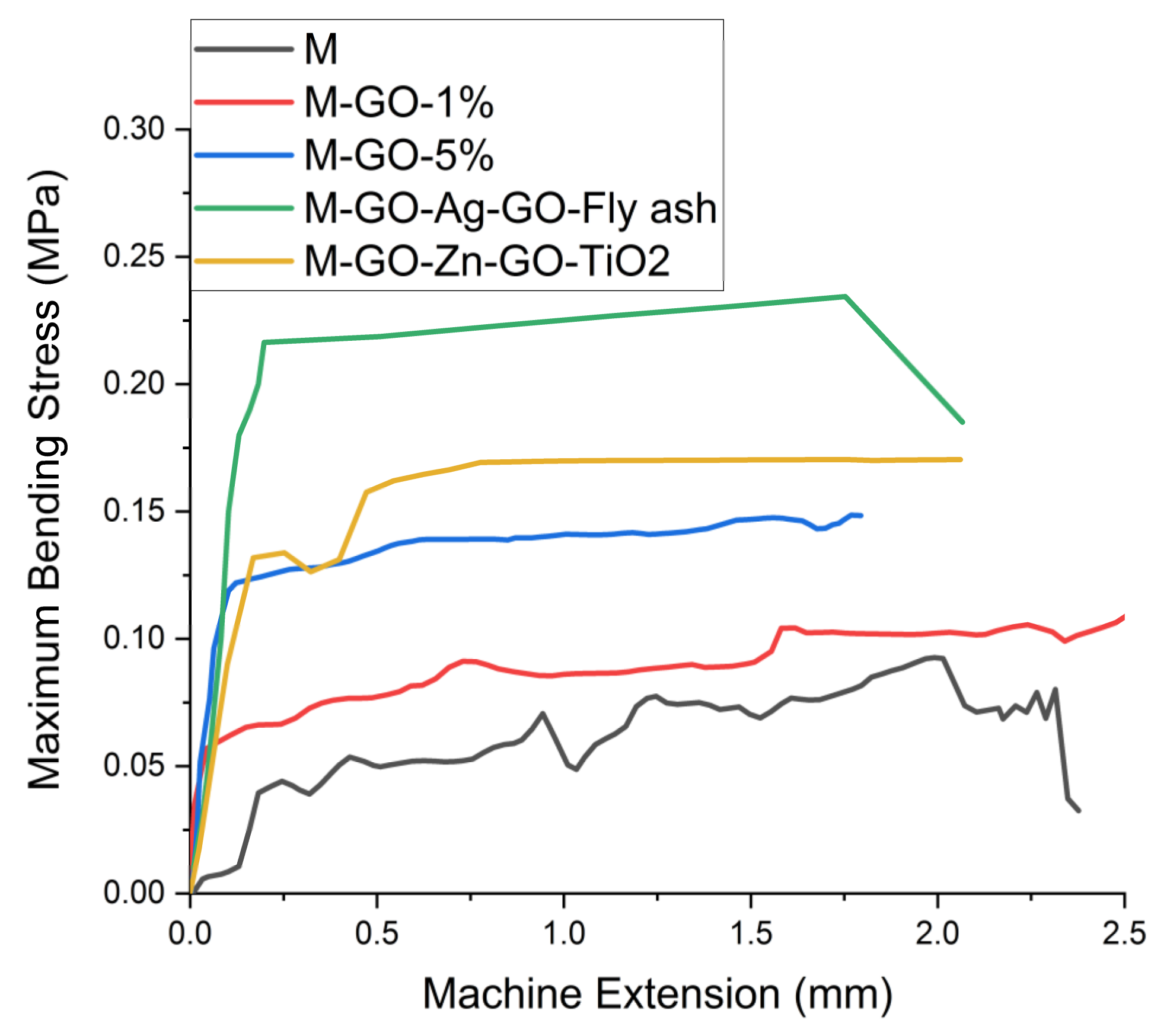 Buildings 12 00864 g005