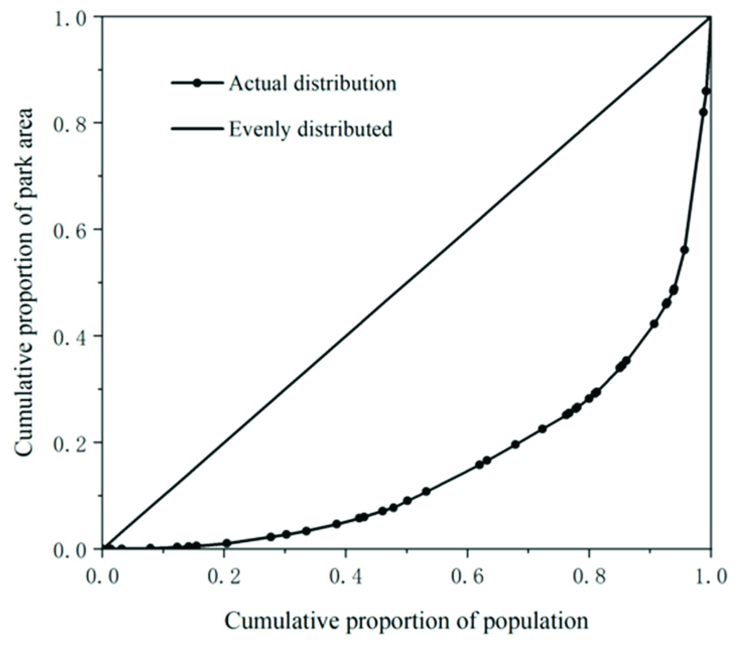 Buildings 12 00871 g005