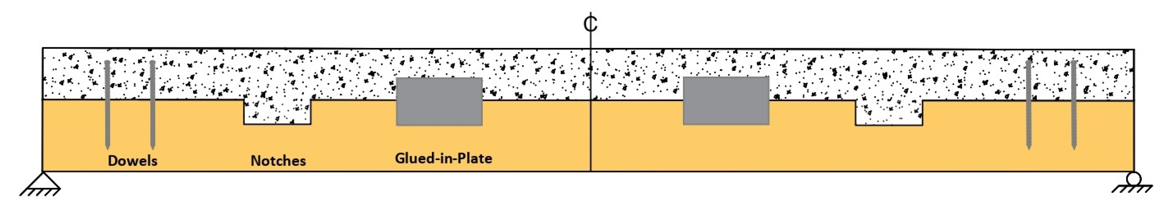 Buildings 12 00885 g001