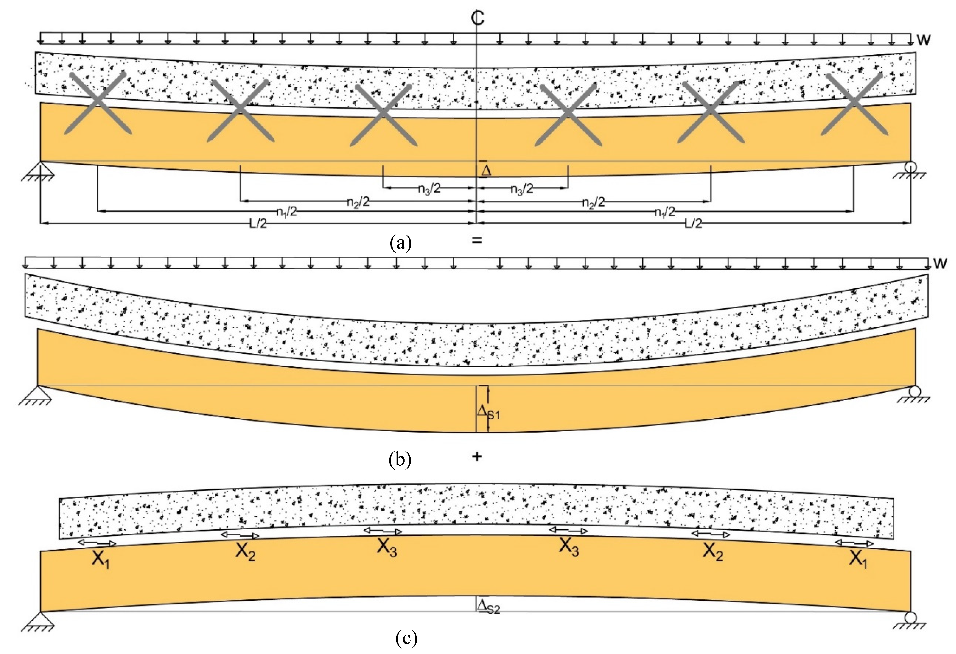 Buildings 12 00885 g004