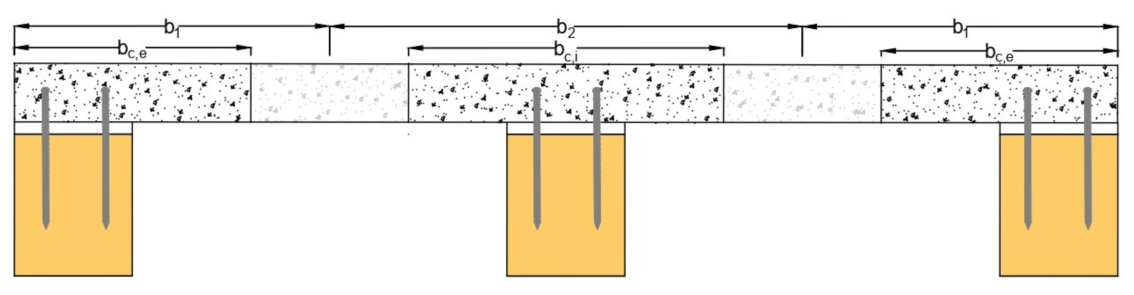Buildings 12 00885 g008