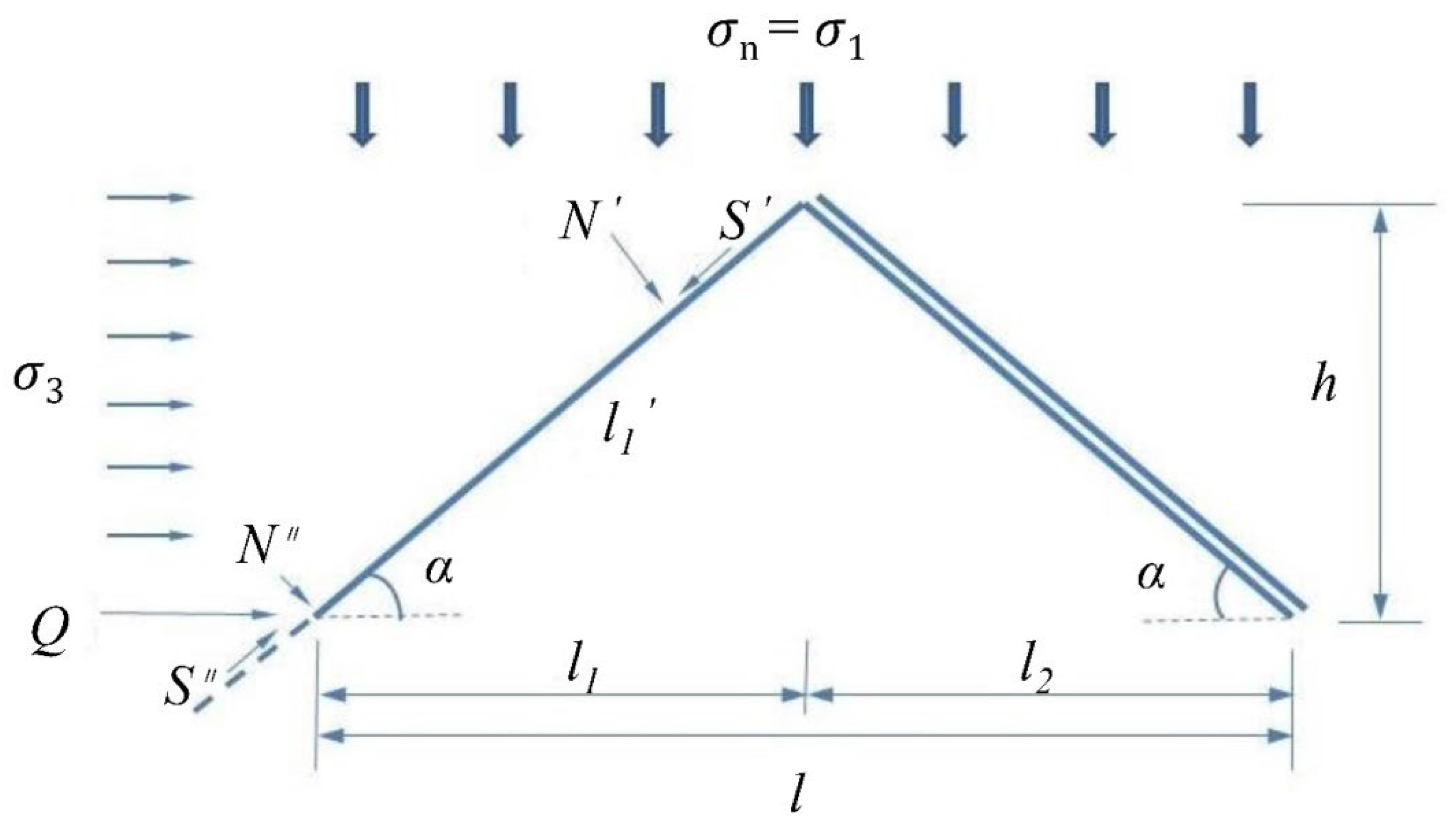 Buildings 12 00886 g010